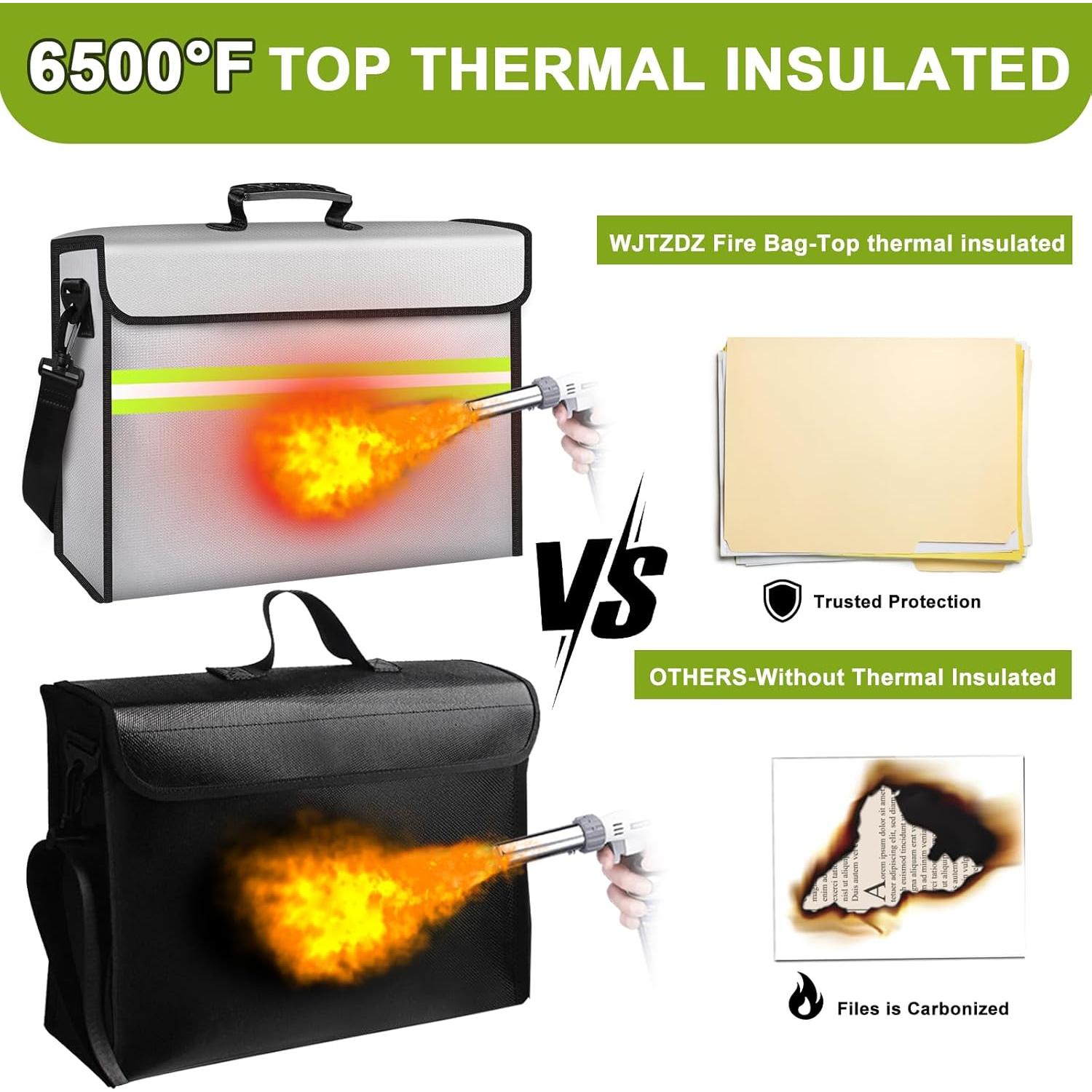 Bolsa de Dinero a Prueba de Fuego WJTZDZ 40x30 cm con Cerradura