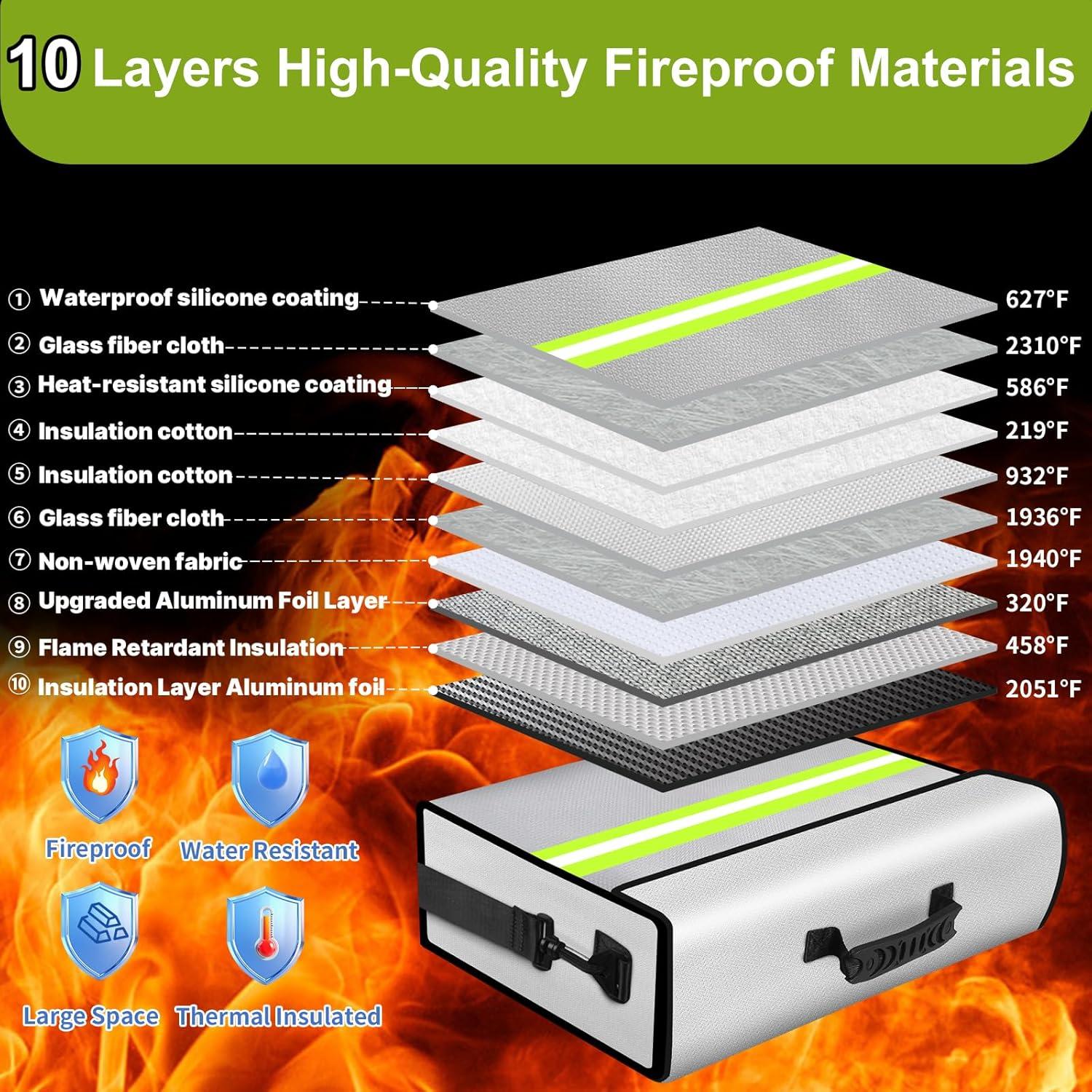 Bolsa de Dinero a Prueba de Fuego WJTZDZ 40x30 cm con Cerradura