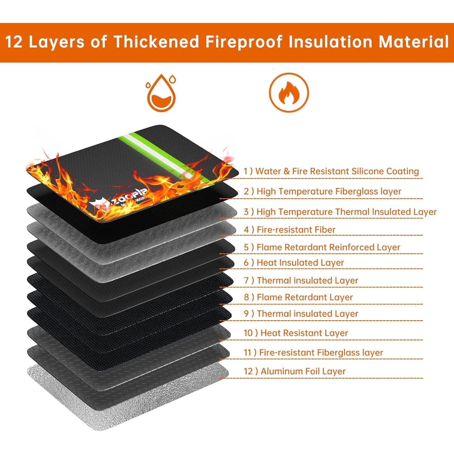 Bolsa Ignífuga ZOOPIP 6400°F 27.4x18.8 cm Resistente Agua