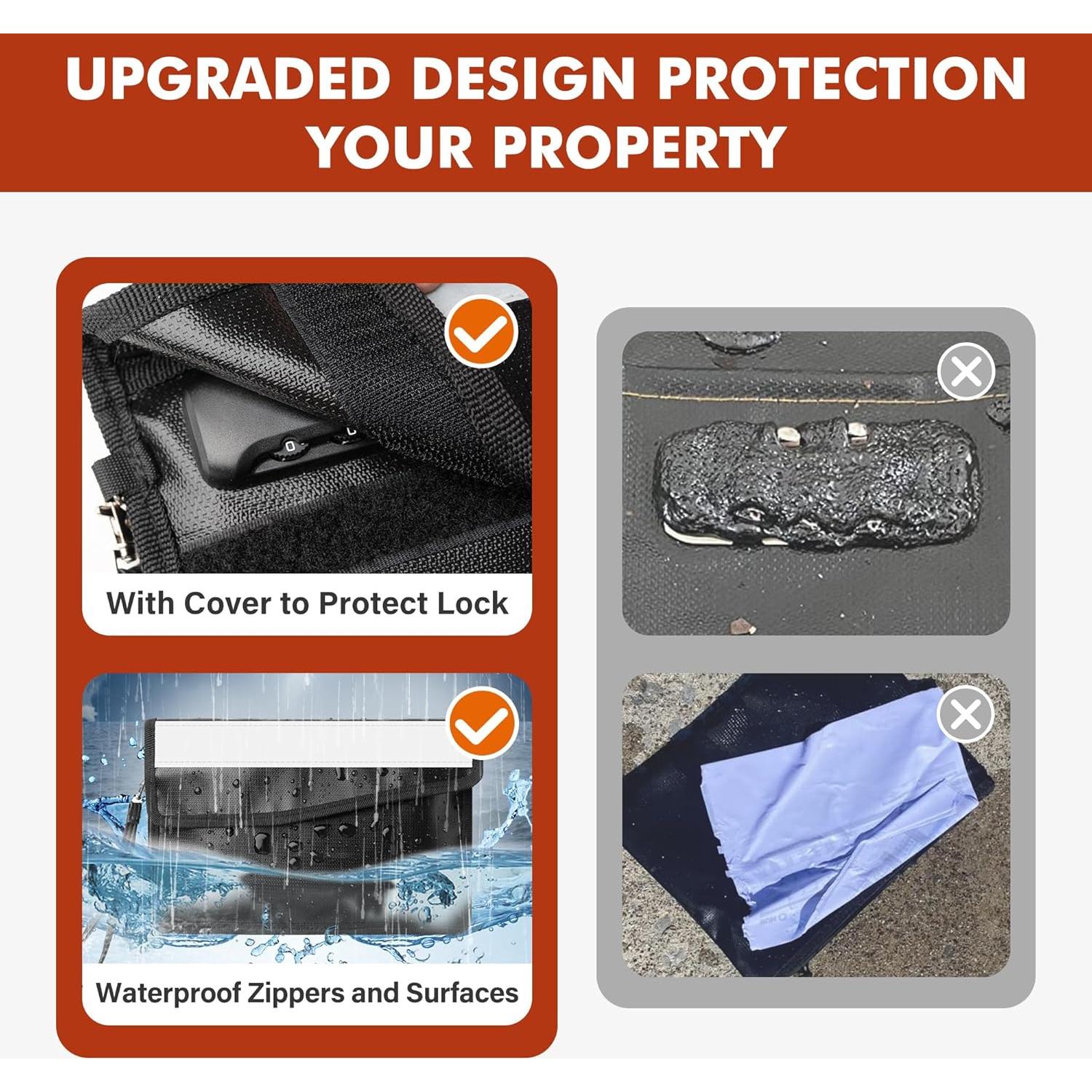 Juego de Bolsas a Prueba de Fuego CarryWise 2 Pcs 37.3x29.2cm