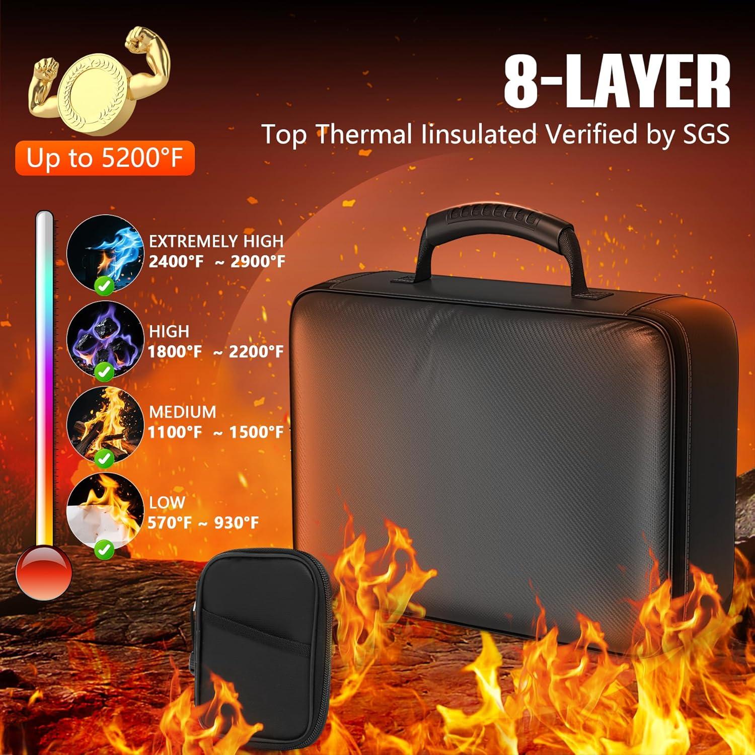 Caja de Documentos a Prueba de Fuego Grothery 5200°F Negra