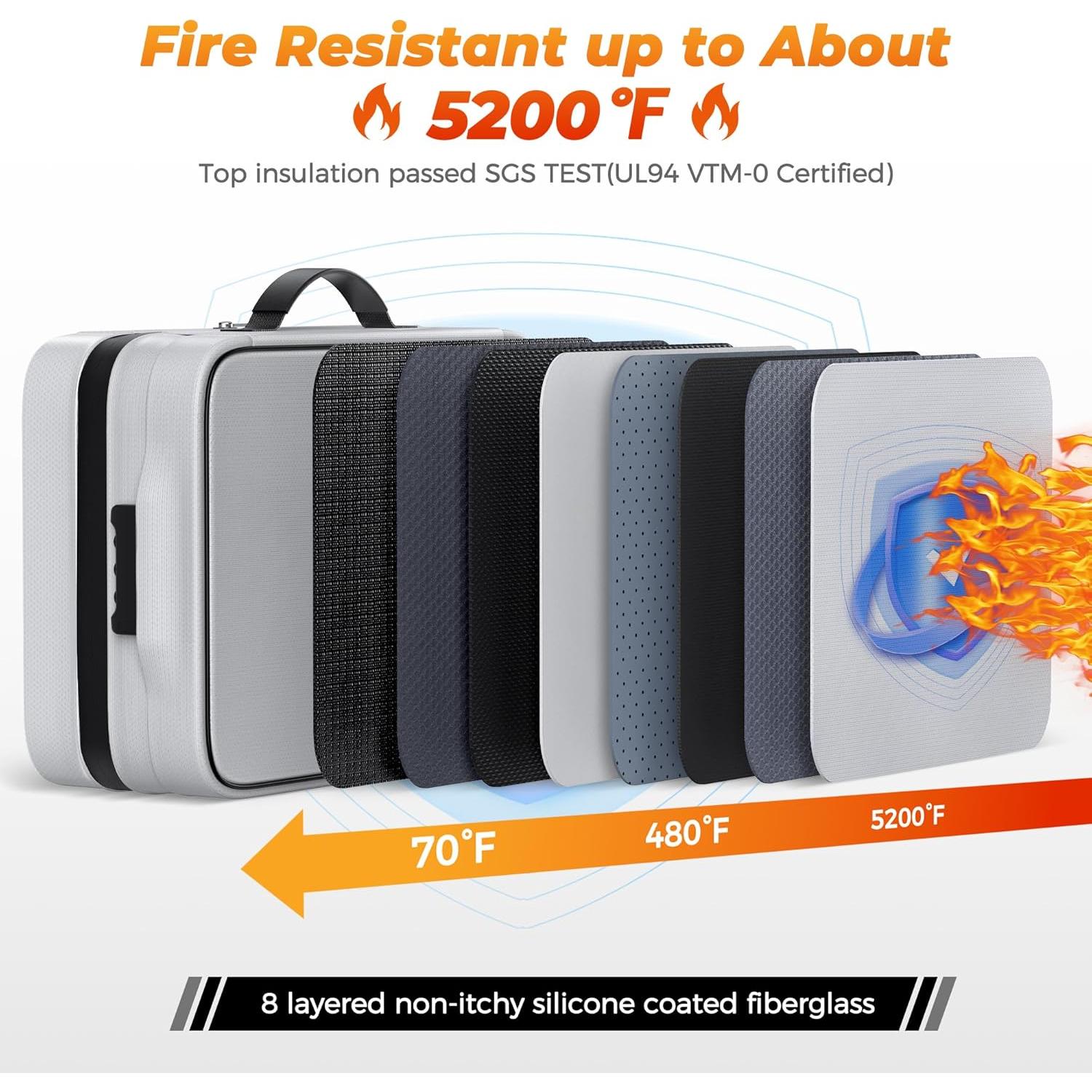 Bolsa de Documentos a Prueba de Fuego Nacial XL 18L