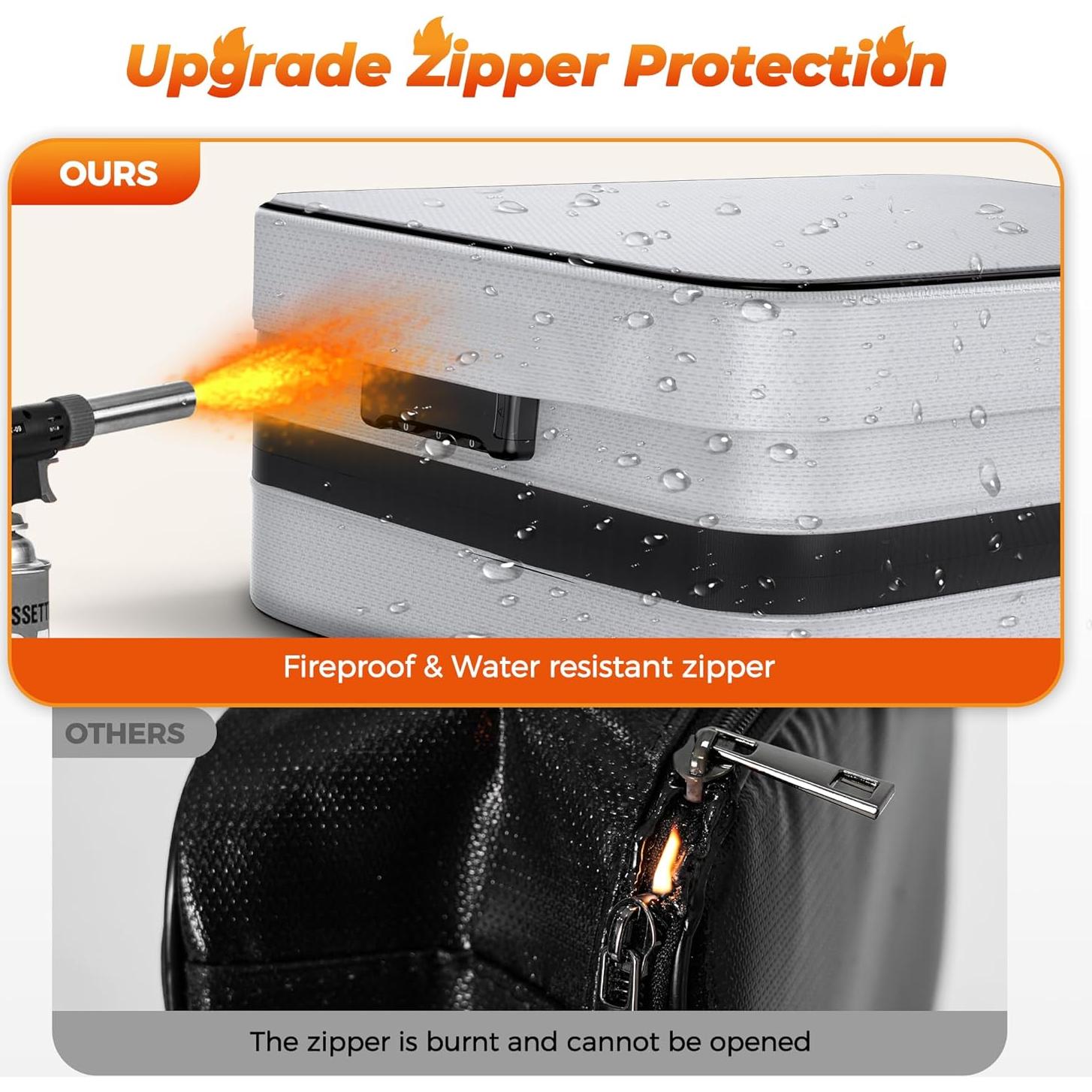 Bolsa de Documentos a Prueba de Fuego Nacial XL 18L