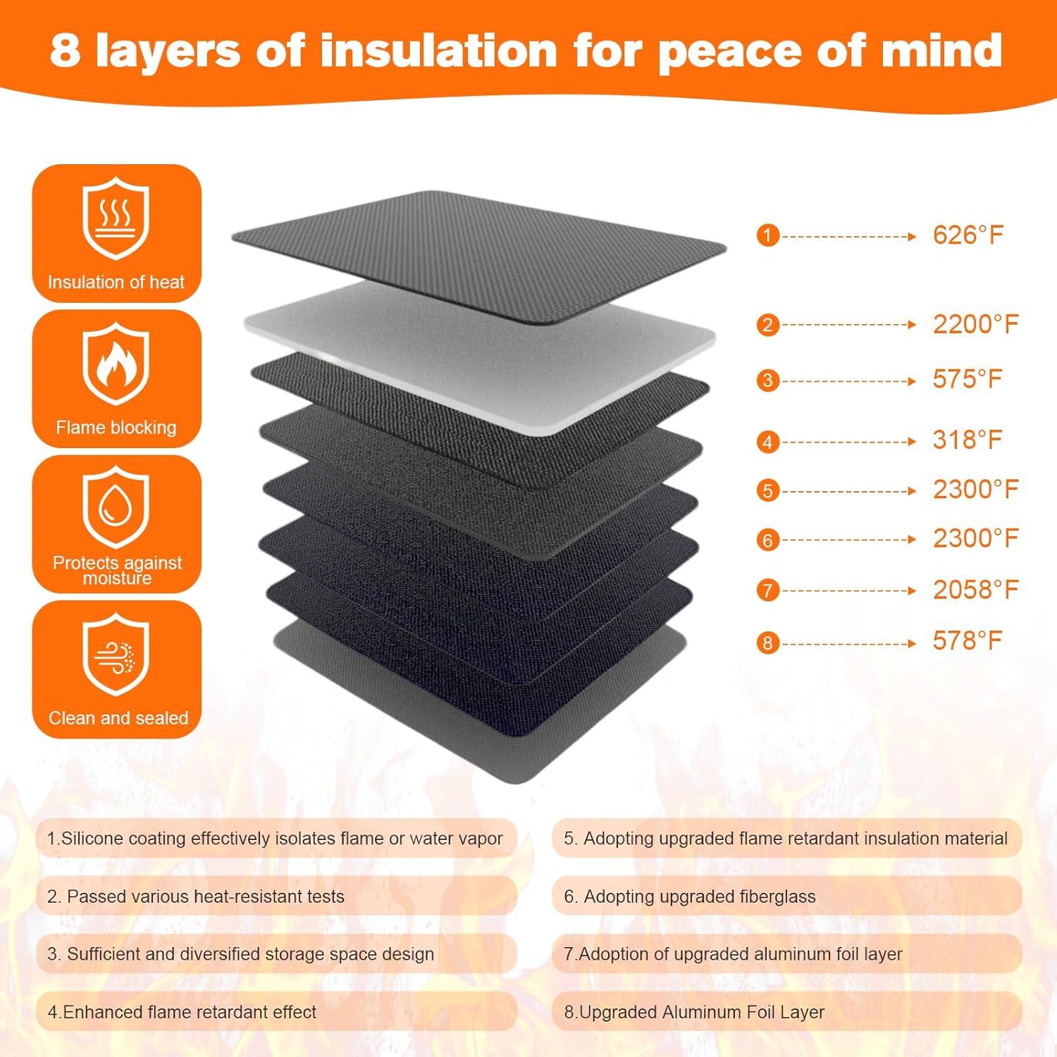 Caja de Documentos Ignífuga Fannos 2025, 37x13x26.5 cm