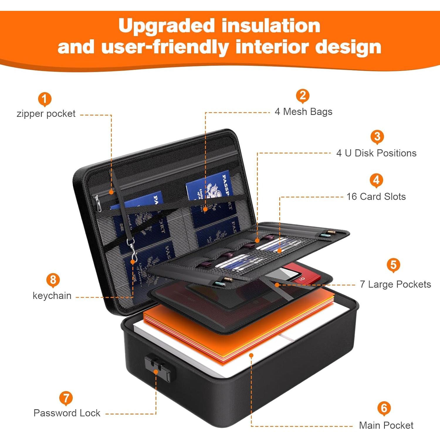 Caja de Documentos Ignífuga Fannos 2025, 37x13x26.5 cm