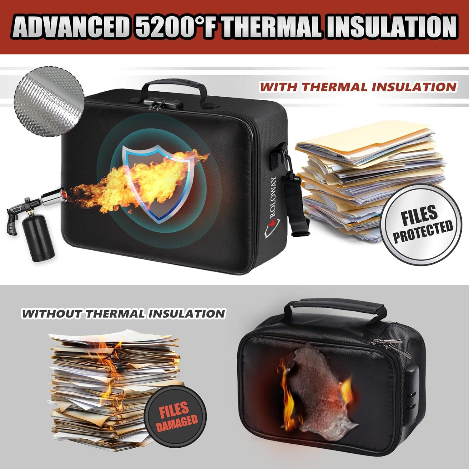 Bolsa a Prueba de Fuego ROLOWAY 5200°F 43.2x31.2cm con Cerradura