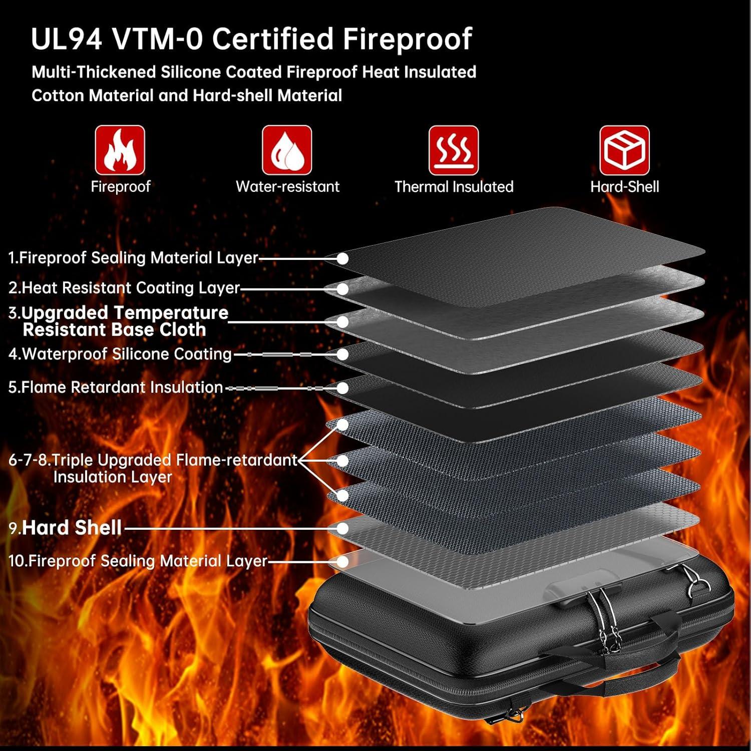 Organizador de Documentos a Prueba de Fuego JHSafer 39x29cm