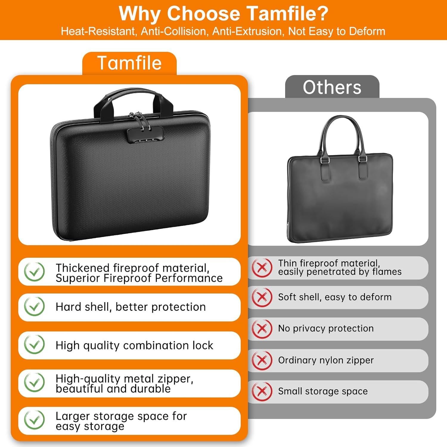 Organizador de Archivos a Prueba de Fuego Tamfile 13 Bolsillos