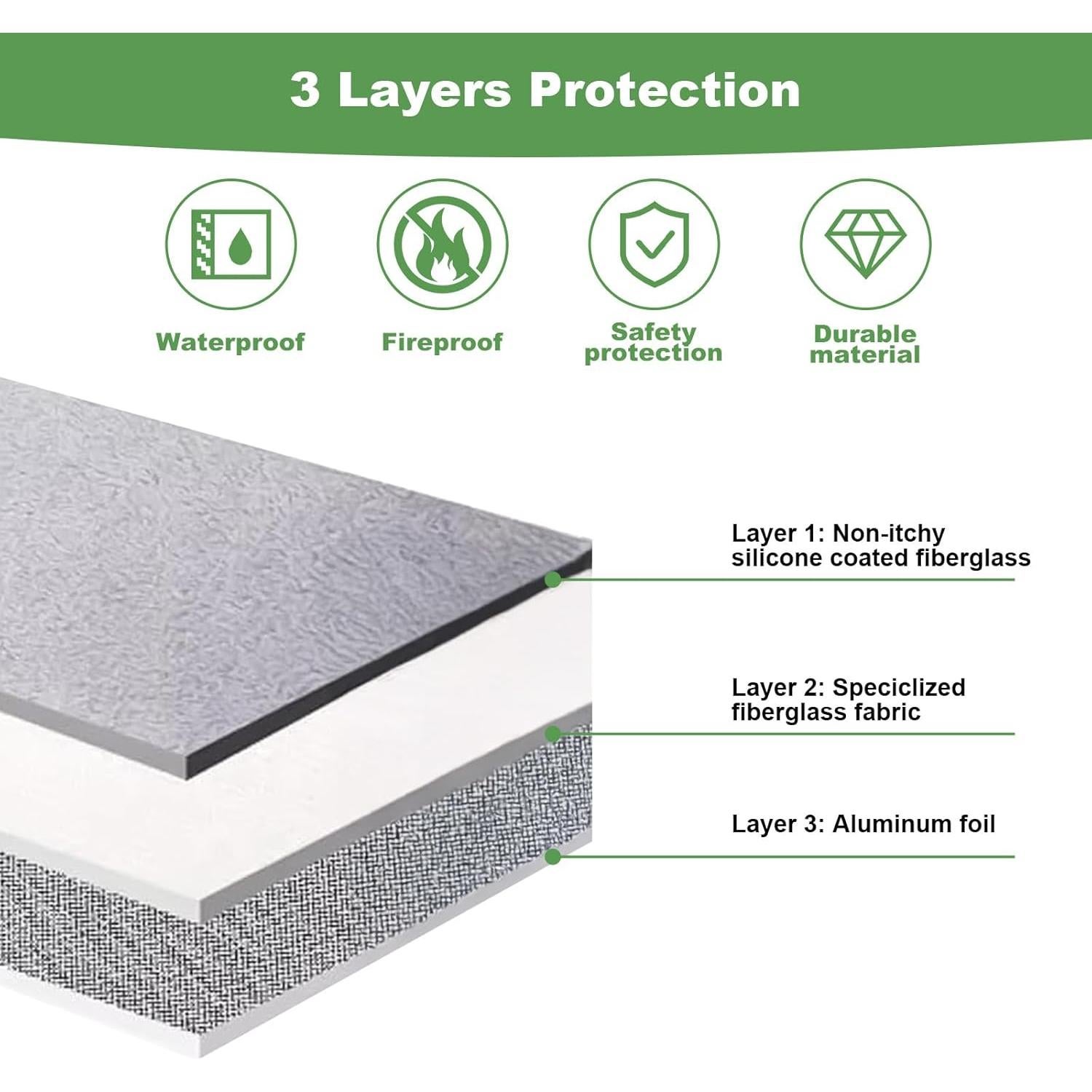 Bolsa de Documentos a Prueba de Fuego Tobeelec - 2 Pcs Gris