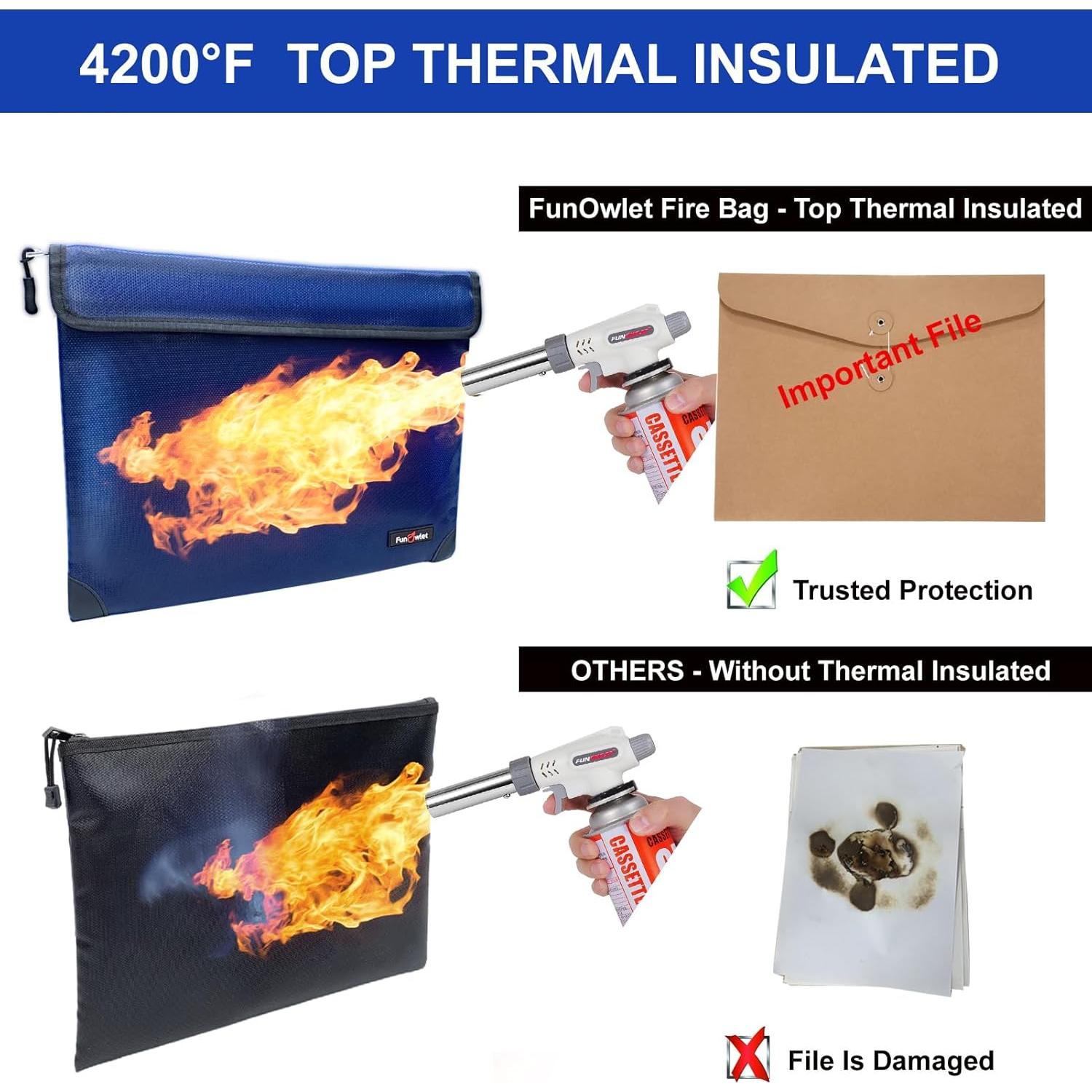 Bolsa de Documentos a Prueba de Fuego y Agua FunOwlet 28x19.6cm