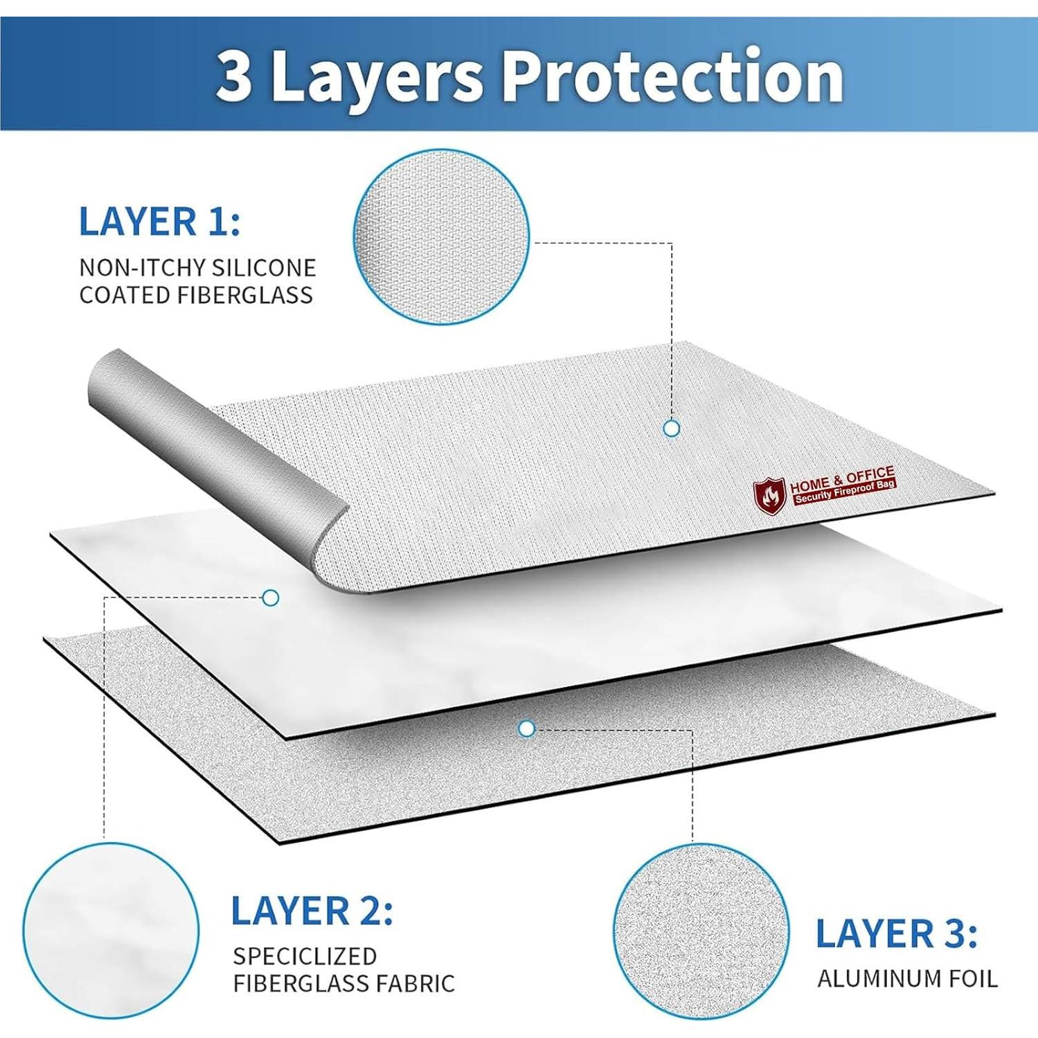 Paquete de 2 Bolsas a Prueba de Fuego ZQZXD 23x18 cm