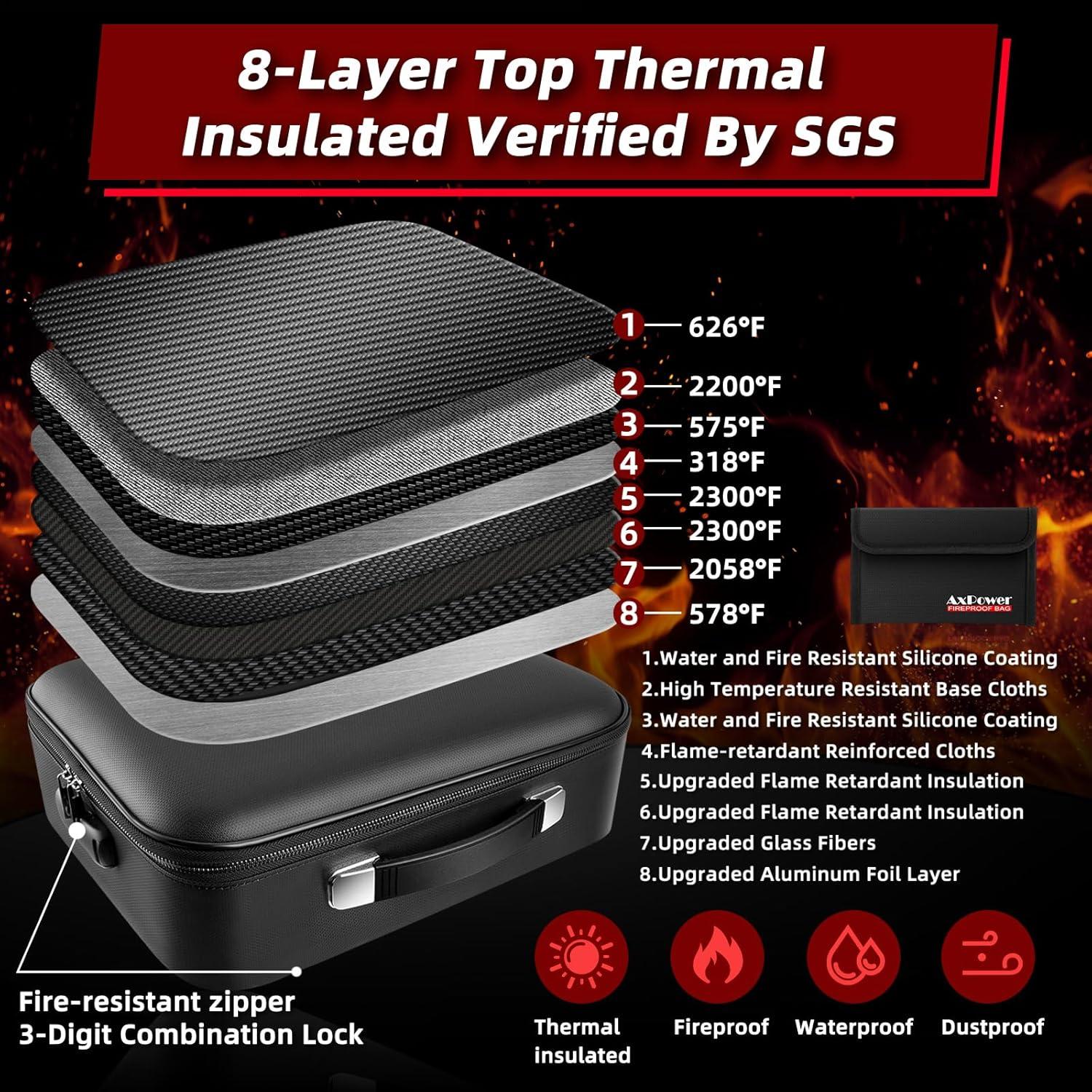 Caja de Documentos a Prueba de Fuego AxPower 38x28x13cm con Cerradura