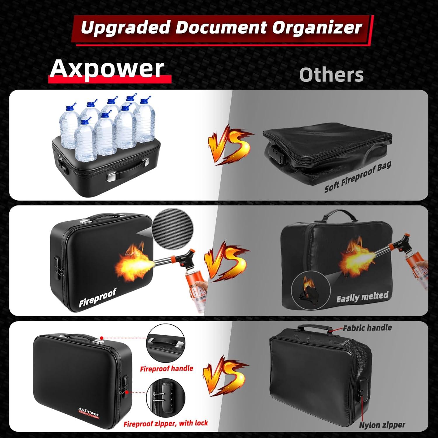 Caja de Documentos a Prueba de Fuego AxPower 38x28x13cm con Cerradura