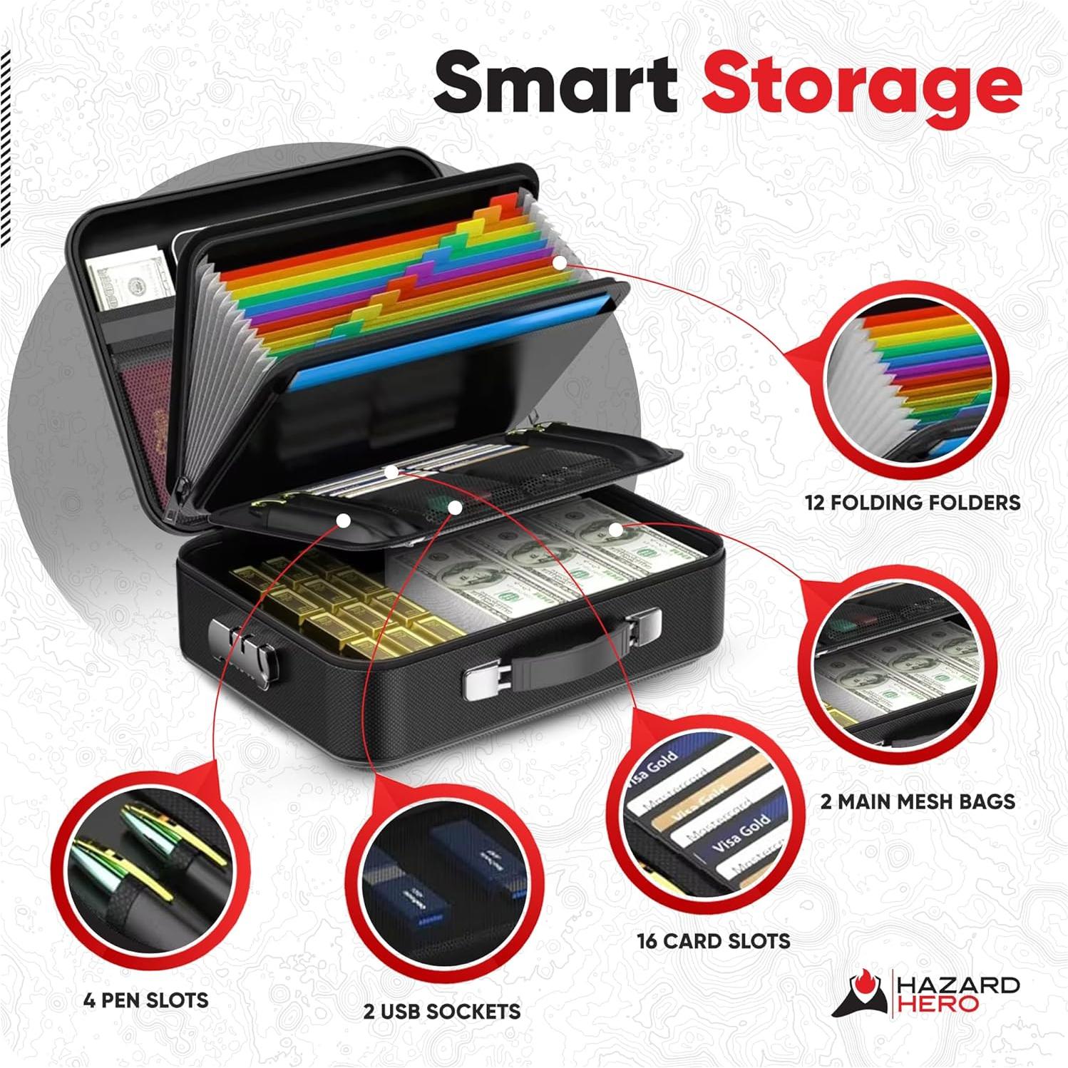 Bolsa de Documentos a Prueba de Fuego HAZARD HERO 12 Capas