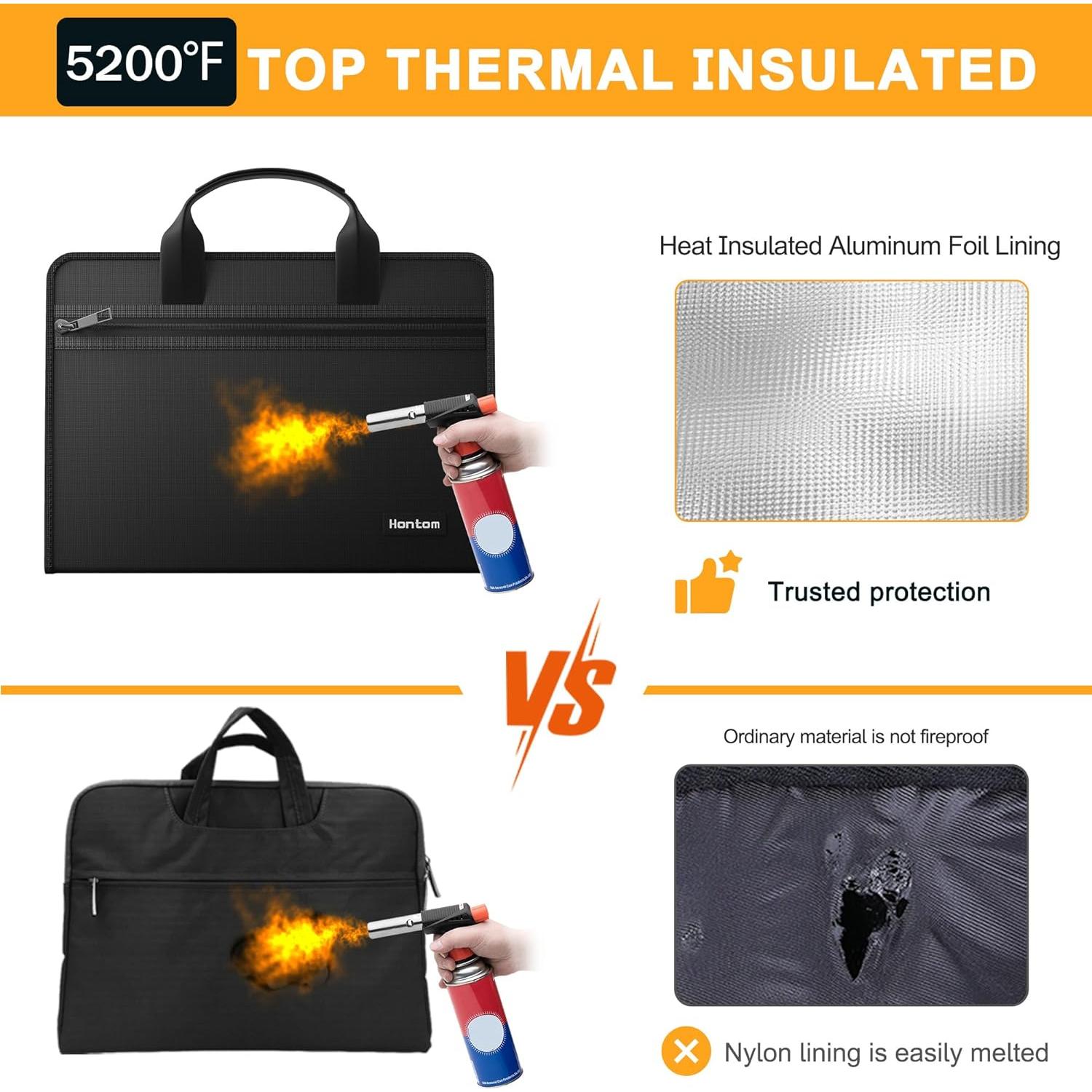Organizador de Archivos Hontom Ignífugo 5200°F 13 Bolsillos