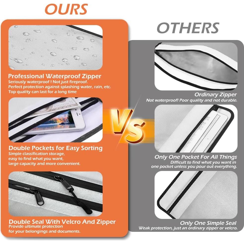 Bolsa de Documentos a Prueba de Fuego y Agua PAIKIUU 11x15"