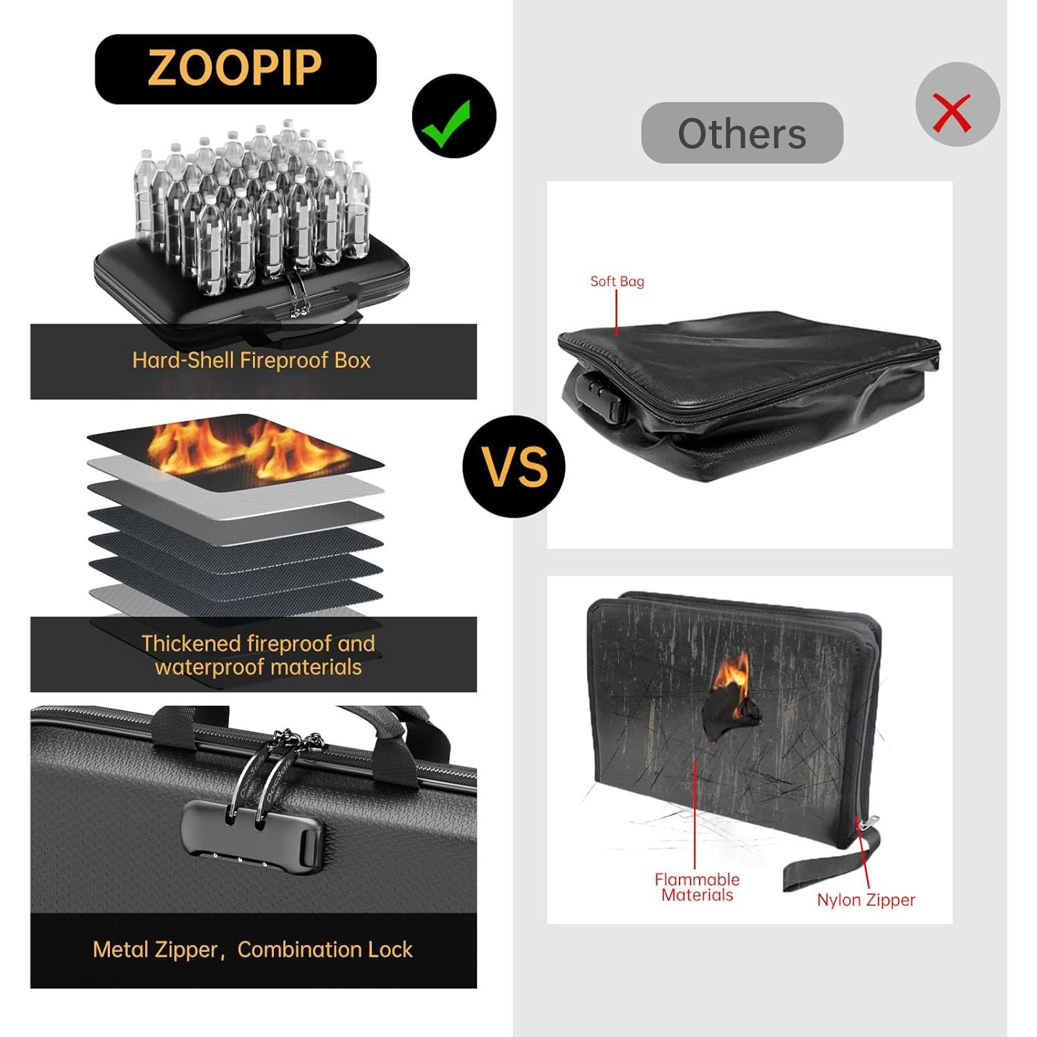 Organizador de Archivos a Prueba de Fuego ZOOPIP 13 Bolsillos