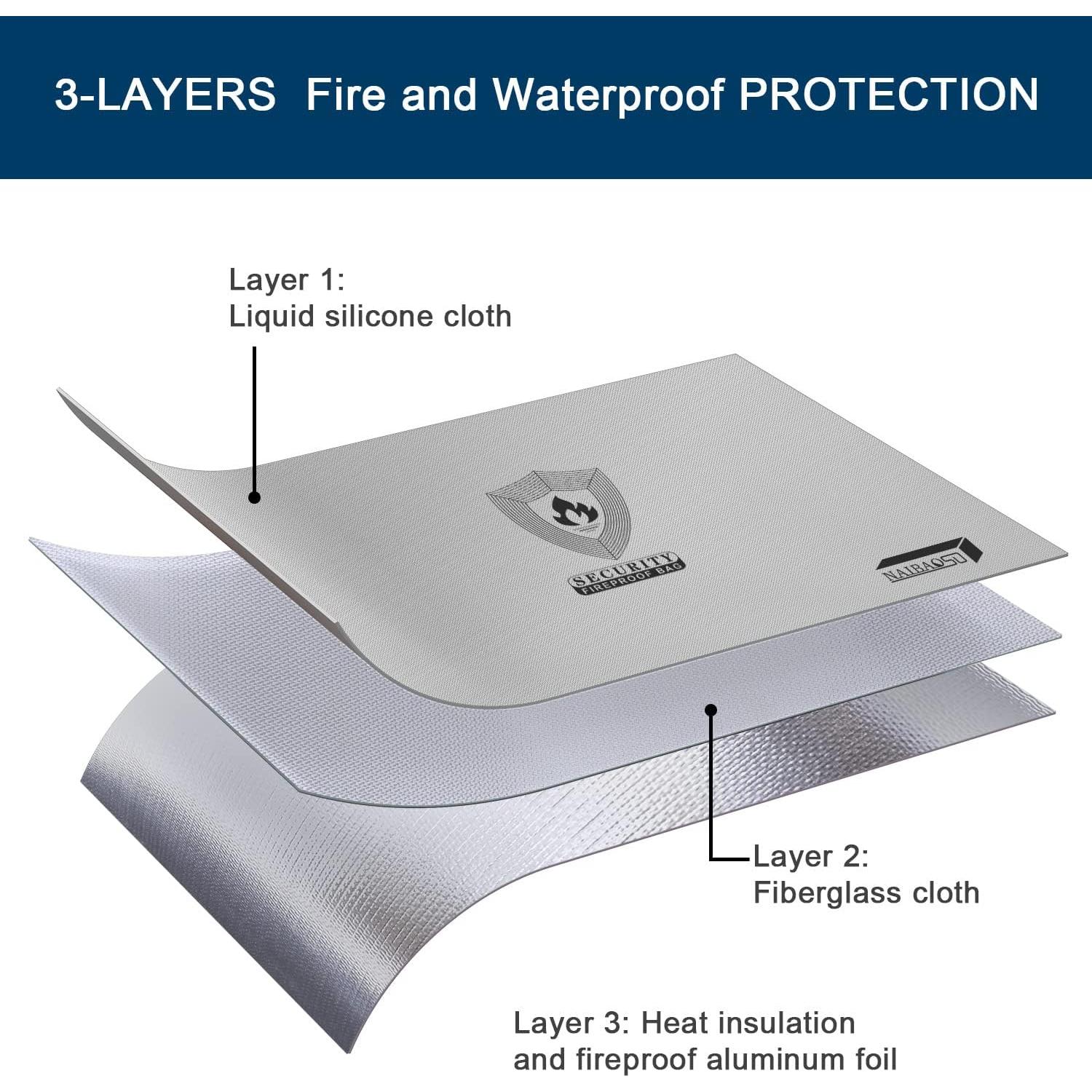 Bolsa de Documentos a Prueba de Fuego NAIBAOSD 40.64x30.48cm