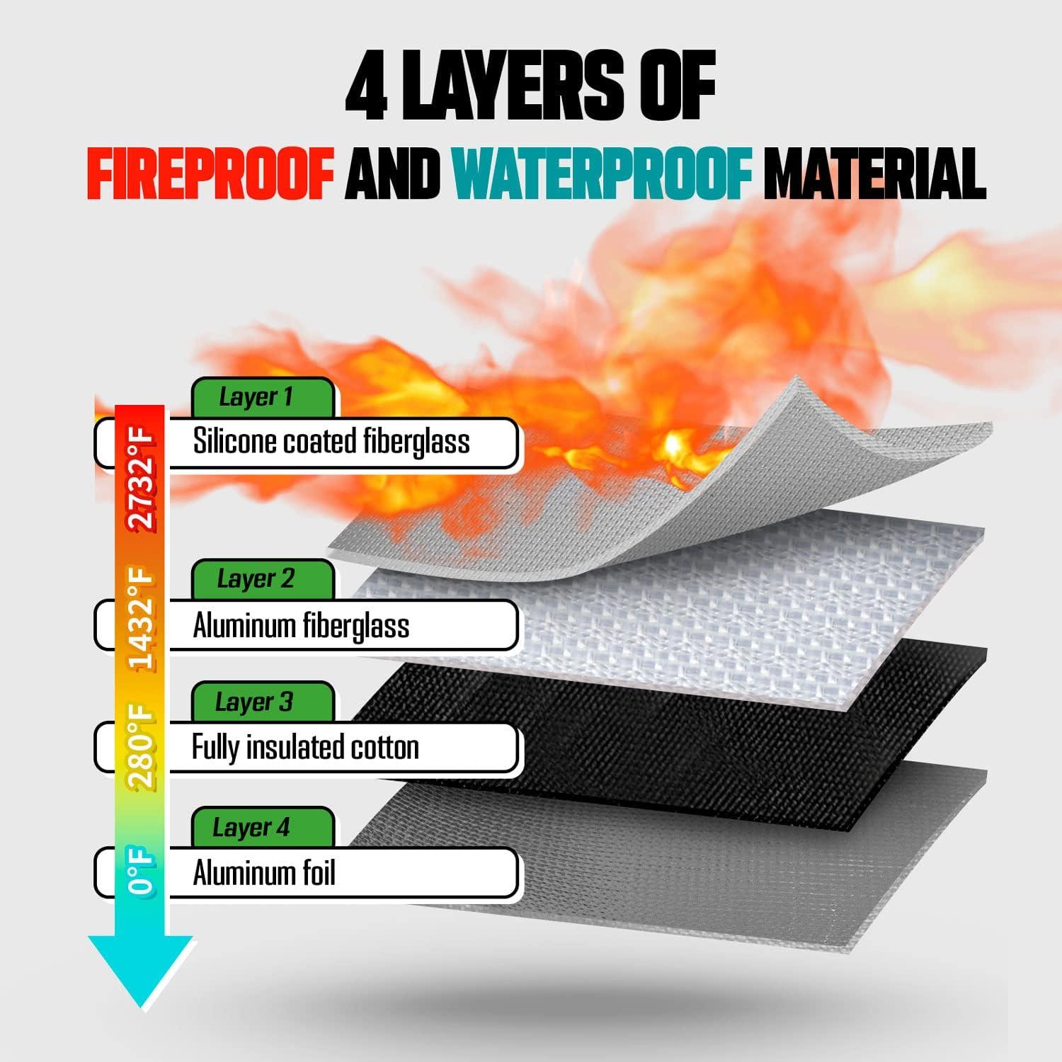 Bolsa de Documentos a Prueba de Fuego ISLANDSAFE 33x23cm Gris