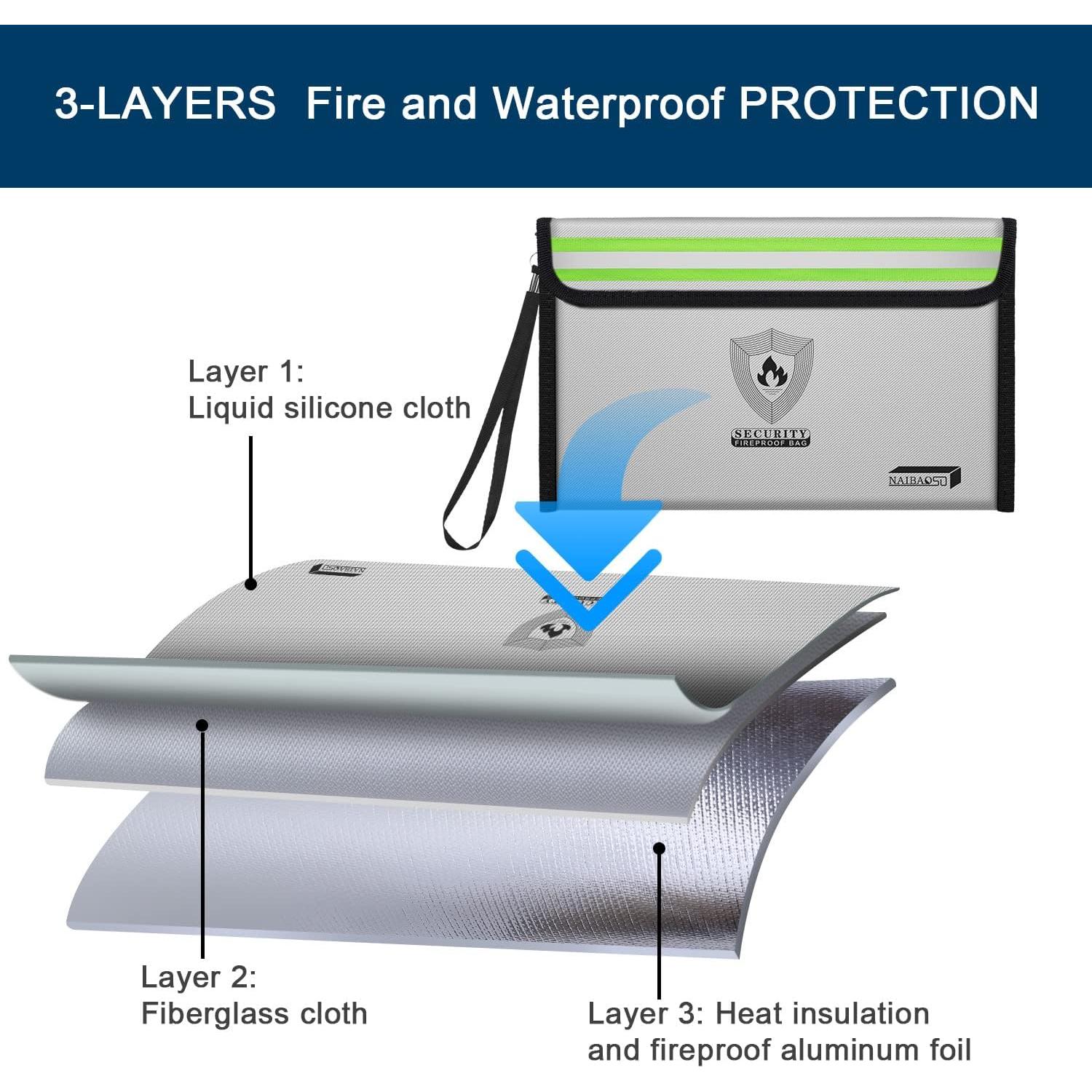 Bolsa a Prueba de Fuego NAIBAOSD Pequeña 22x16cm 2 Unidades