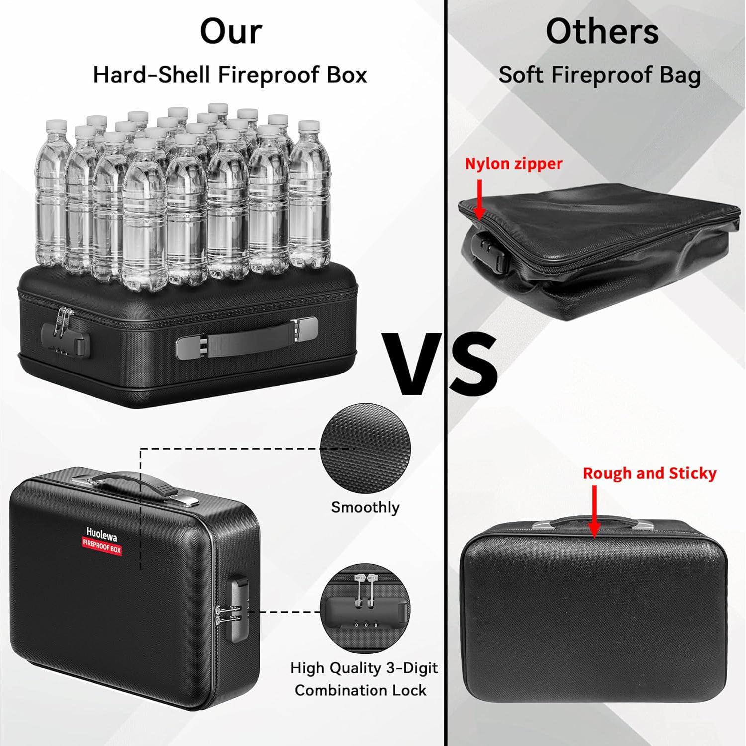 Caja de Documentos a Prueba de Fuego Aollewoiti 39.4x31.5cm