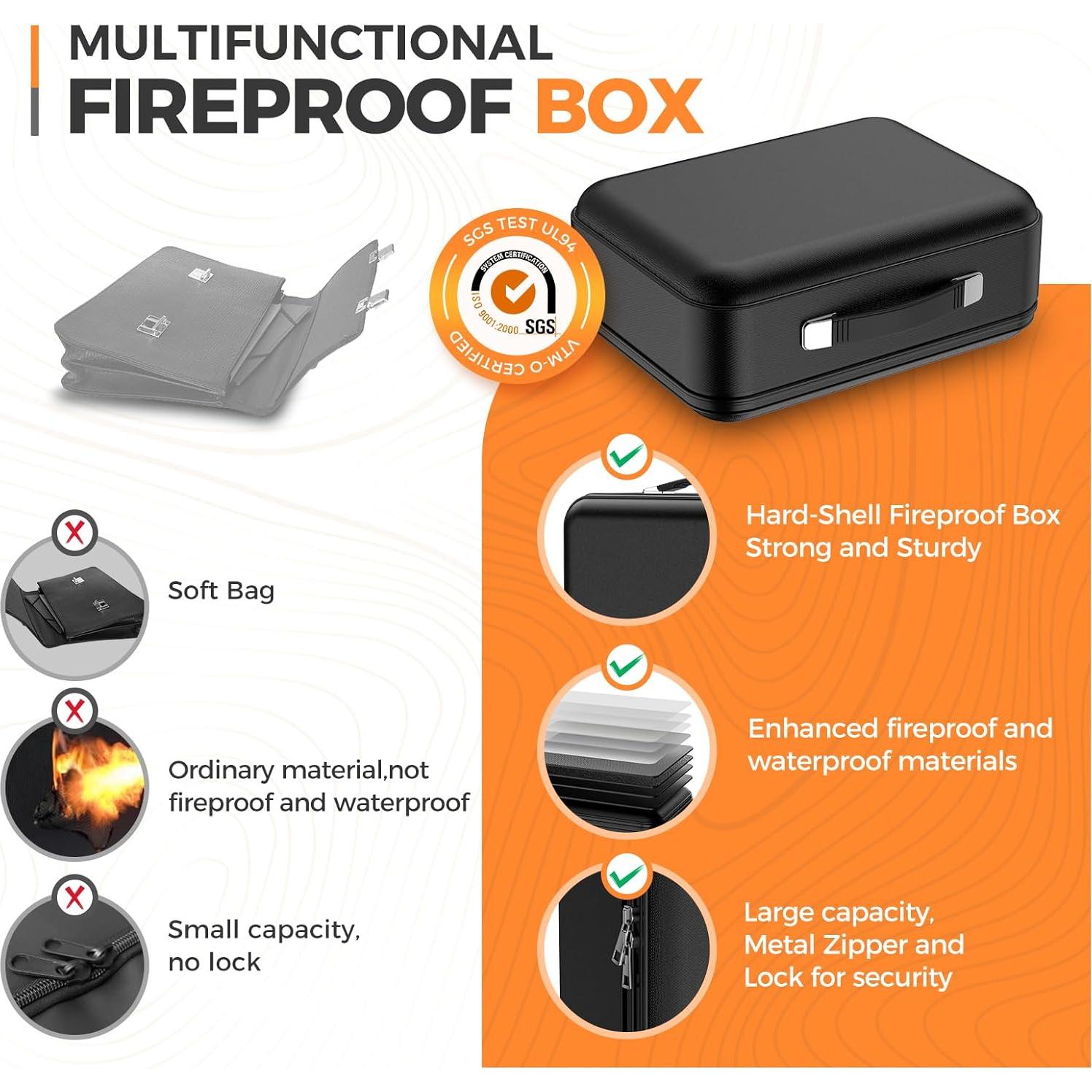 Caja de Documentos a Prueba de Fuego EDMUED 40x30cm Negra