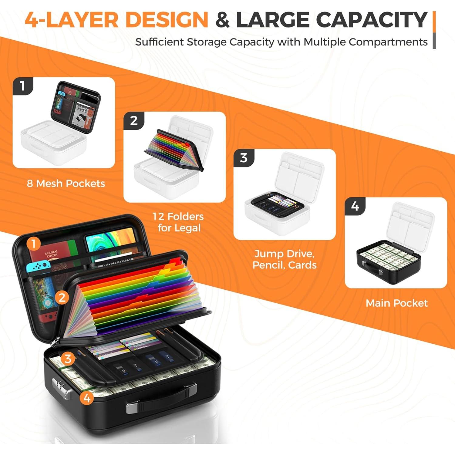 Caja de Documentos a Prueba de Fuego EDMUED 40x30cm Negra