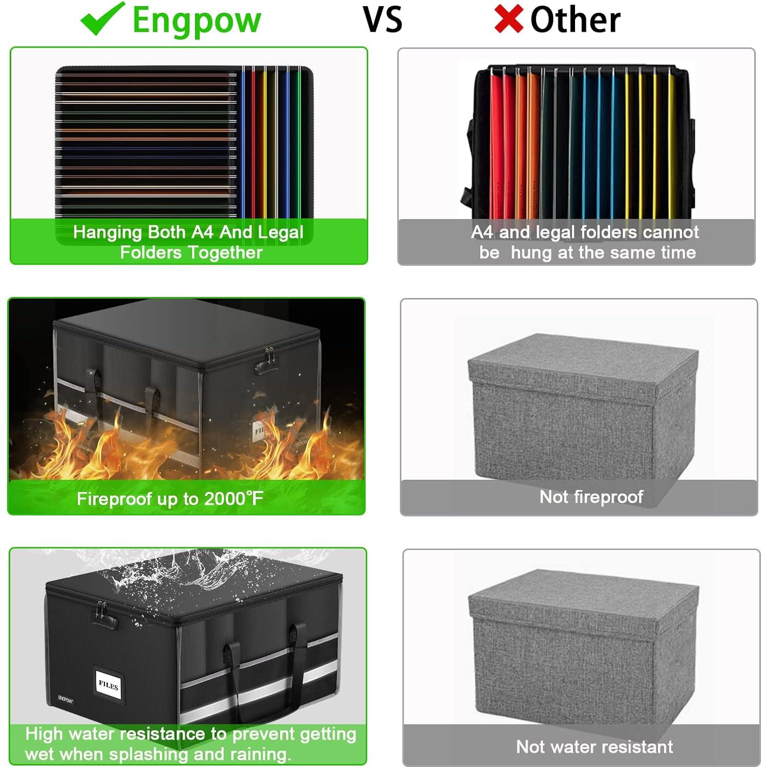 Caja de Archivos a Prueba de Fuego ENGPOW 55L con Cerradura