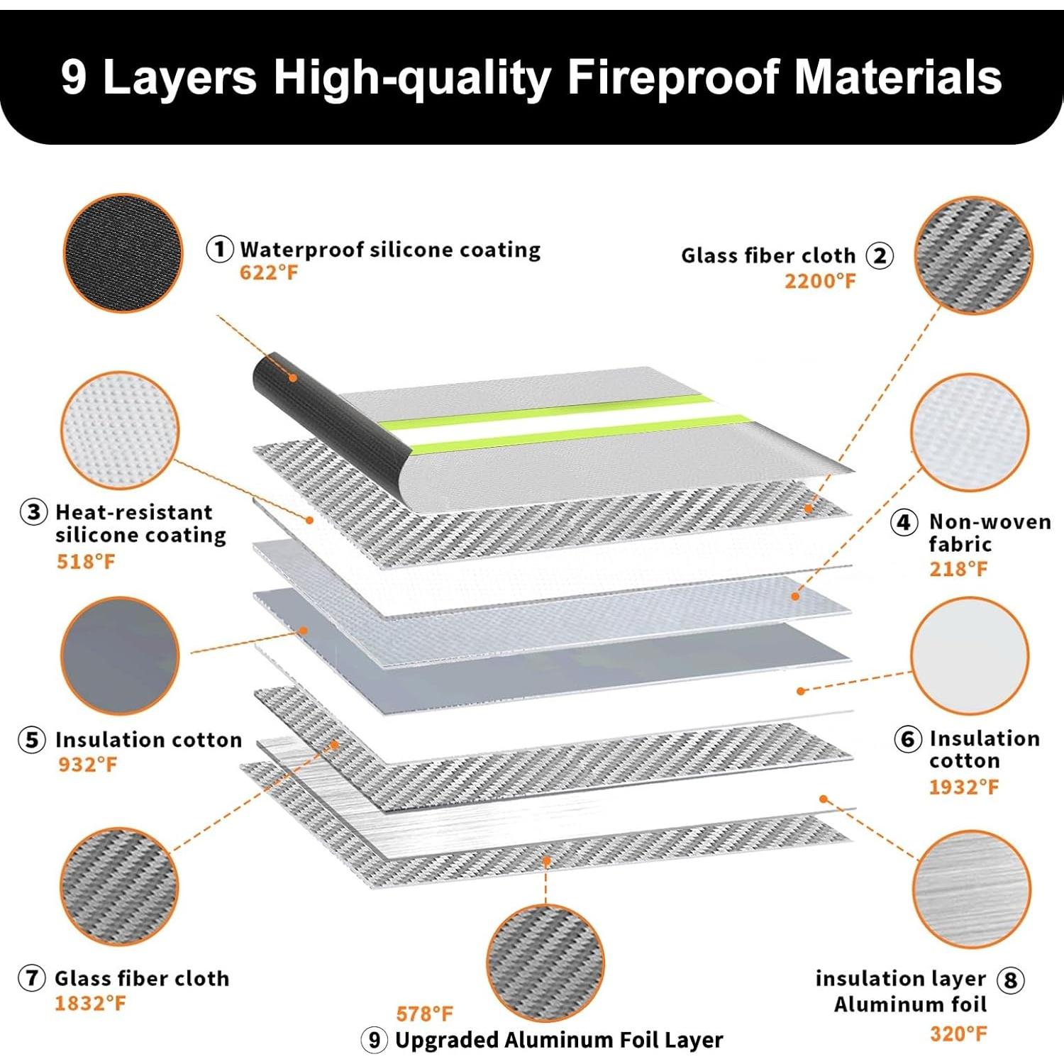 Bolsa de Documentos a Prueba de Fuego ZYMMYZ 6200°F Impermeable