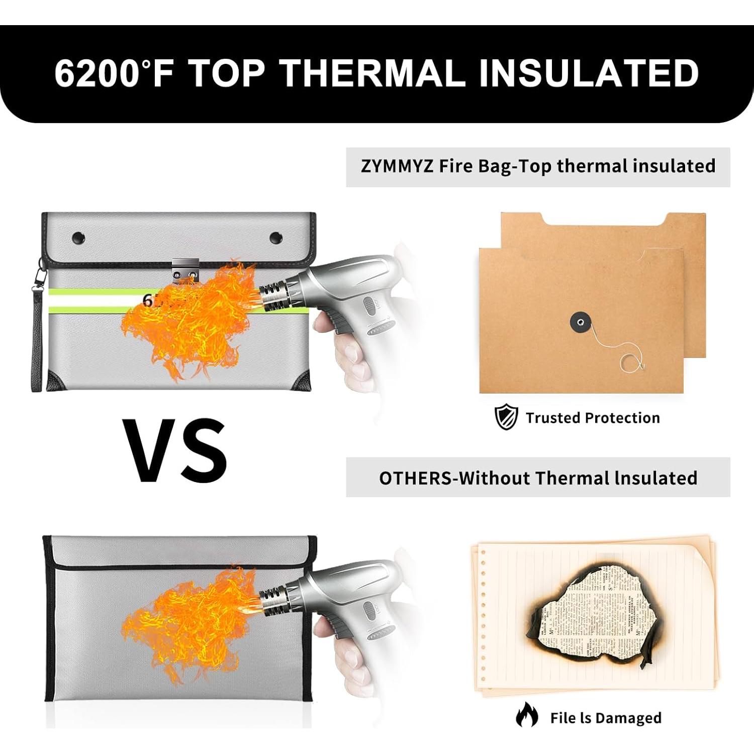 Bolsa de Documentos a Prueba de Fuego ZYMMYZ 6200°F Impermeable