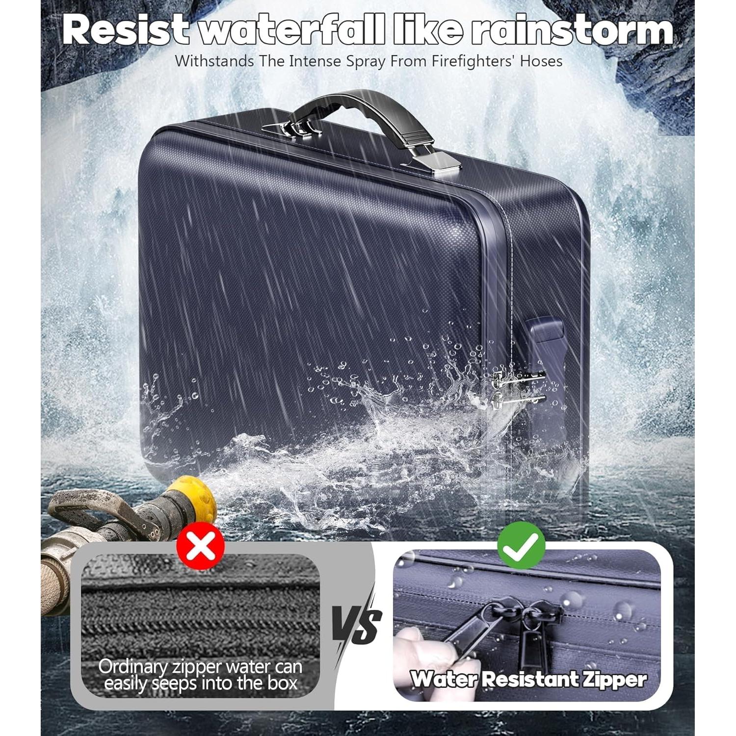 Caja de Documentos a Prueba de Fuego BigPonPon Azul 38.1x27.9cm