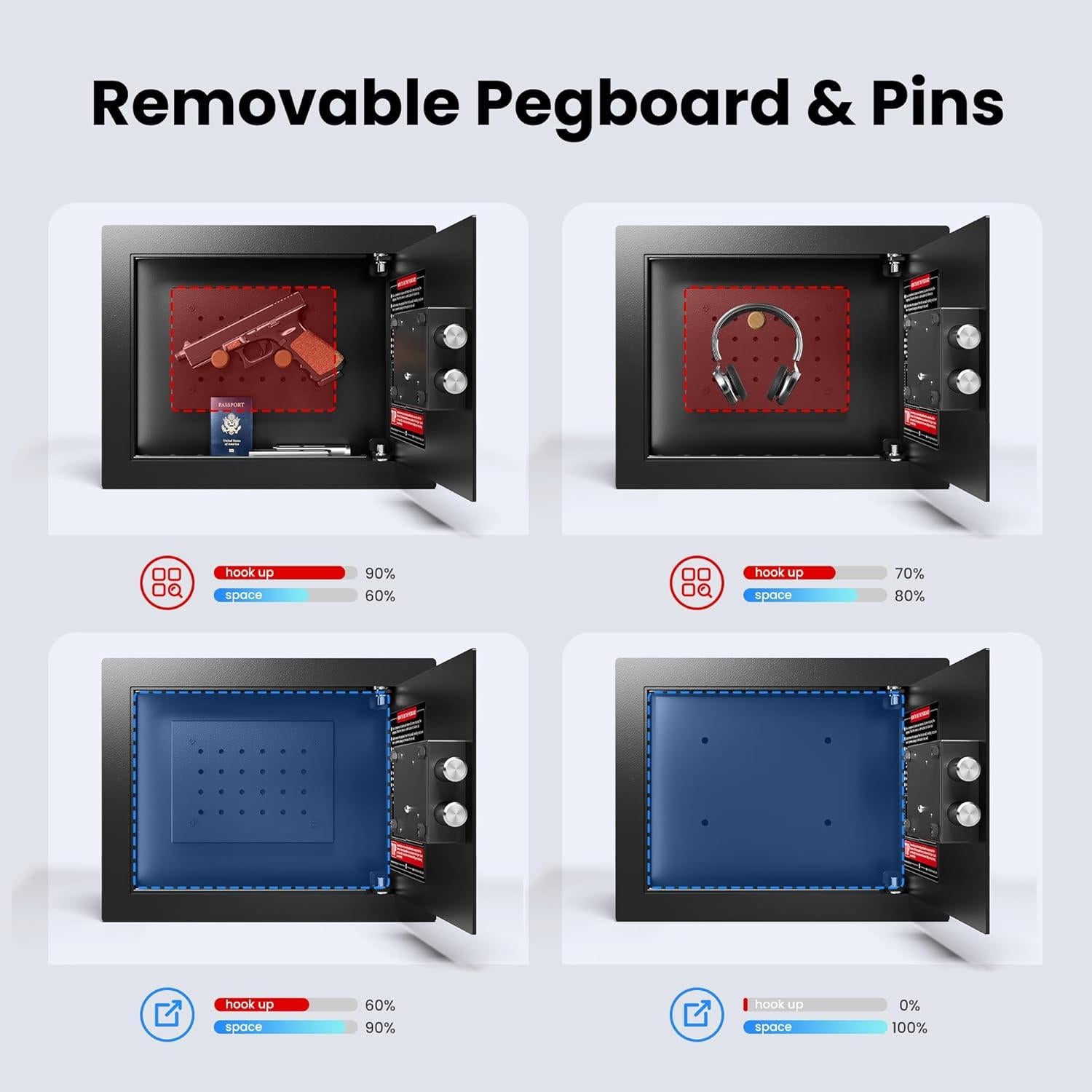 Caja Fuerte Oculta en Pared KornerBatl 40.64 cm Antirrobo