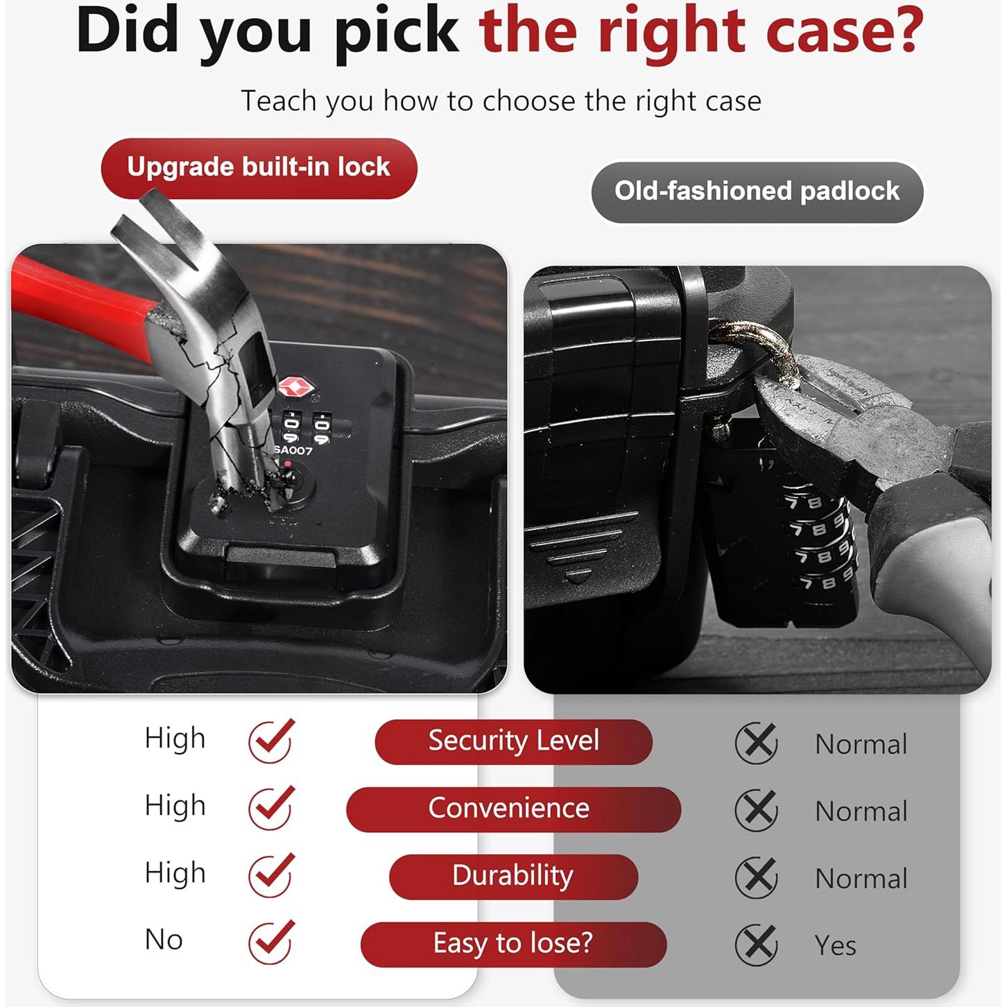 Funda TSA para pistola Kinghardcase impermeable 29.2x24.1cm