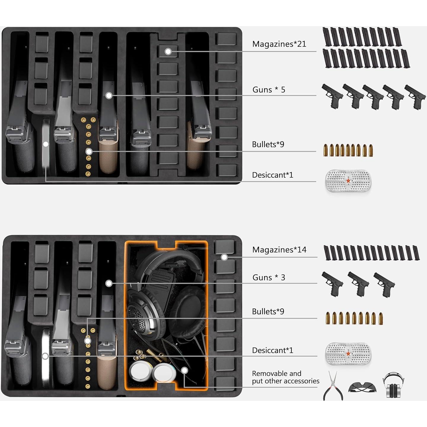 Estuche Duro Kinghardcase para 5 Pistolas y 21 Revistas
