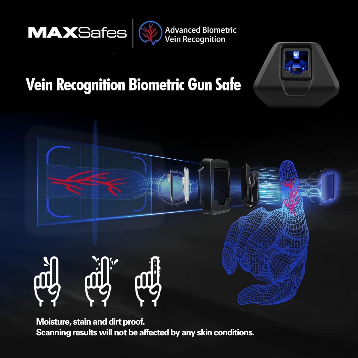 Caja Fuerte Biométrica MAXSafes para 2 Pistolas - Escritorio Bajo