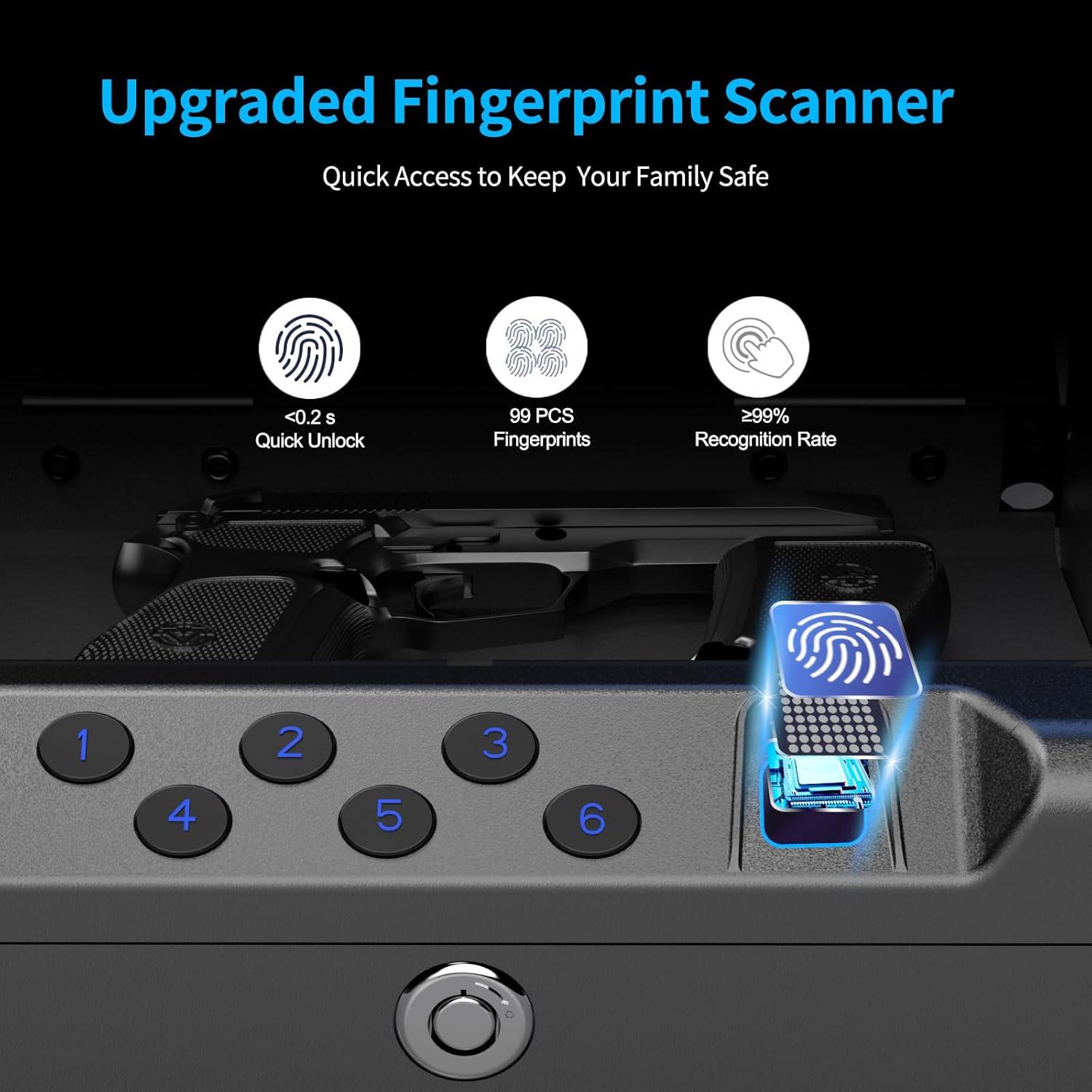 Caja Fuerte Biométrica Kawsword para 2 Pistolas con Huella