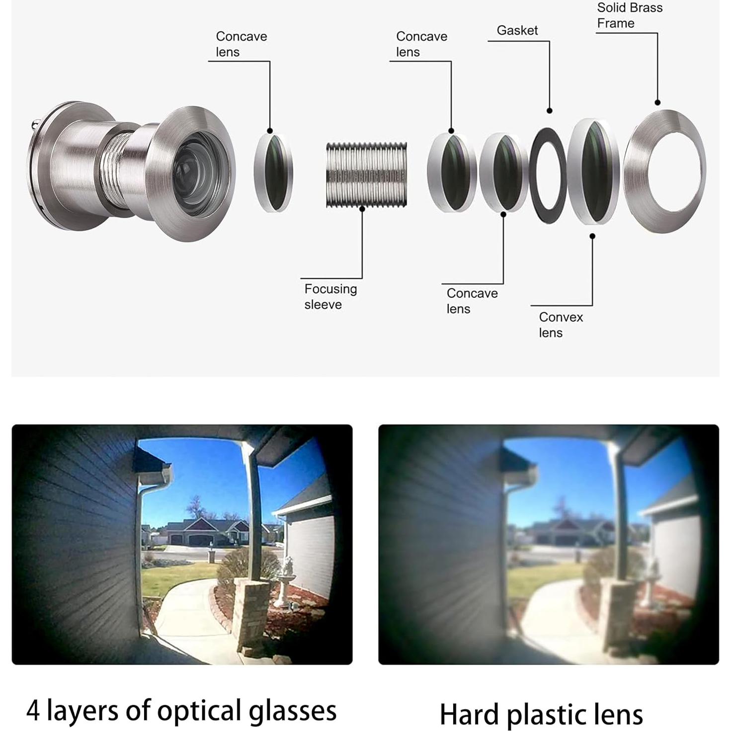 Mirilla de Latón Sólido TOGU TG3828YG-SN 220° con Privacidad
