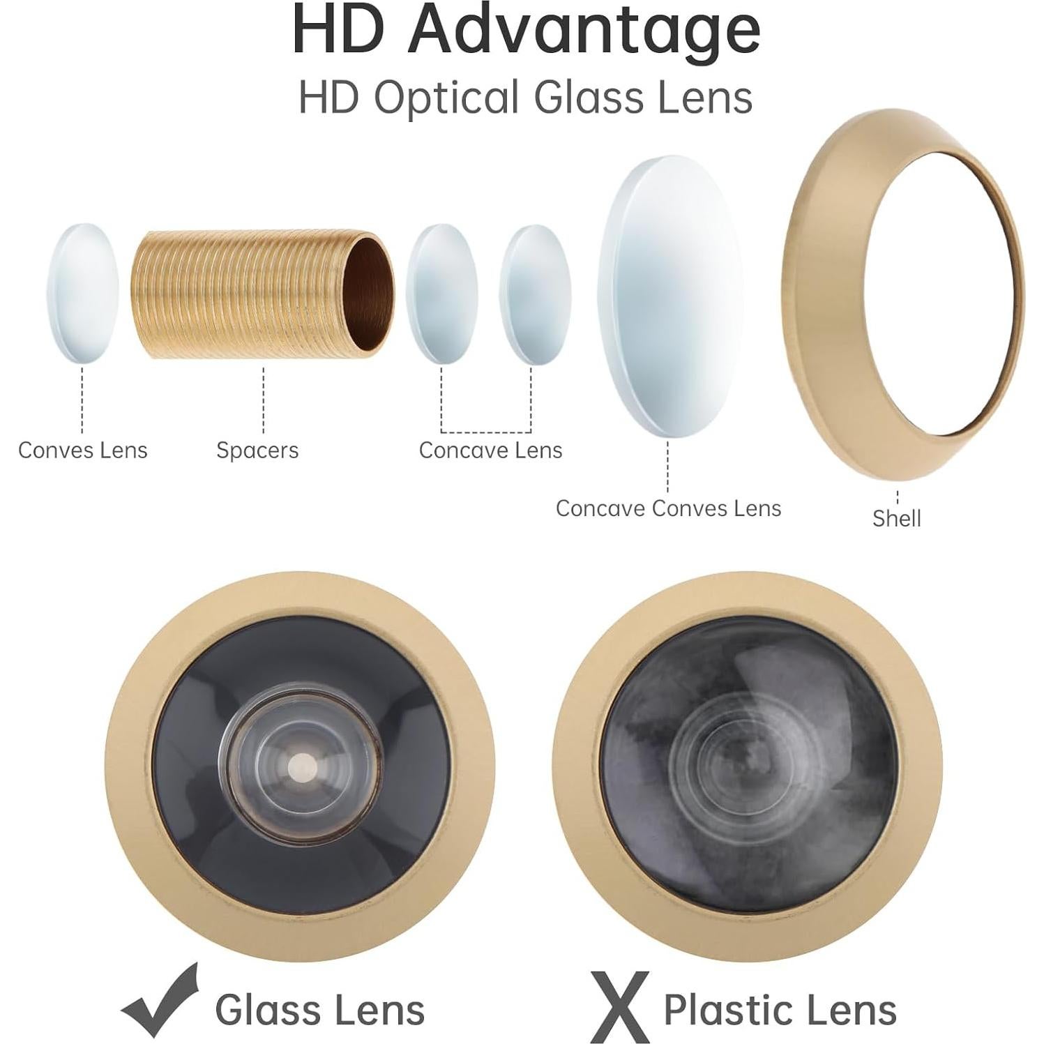 Mirilla de Puerta Dorada HOJLKLD con Broca 16 mm y 200 Grados