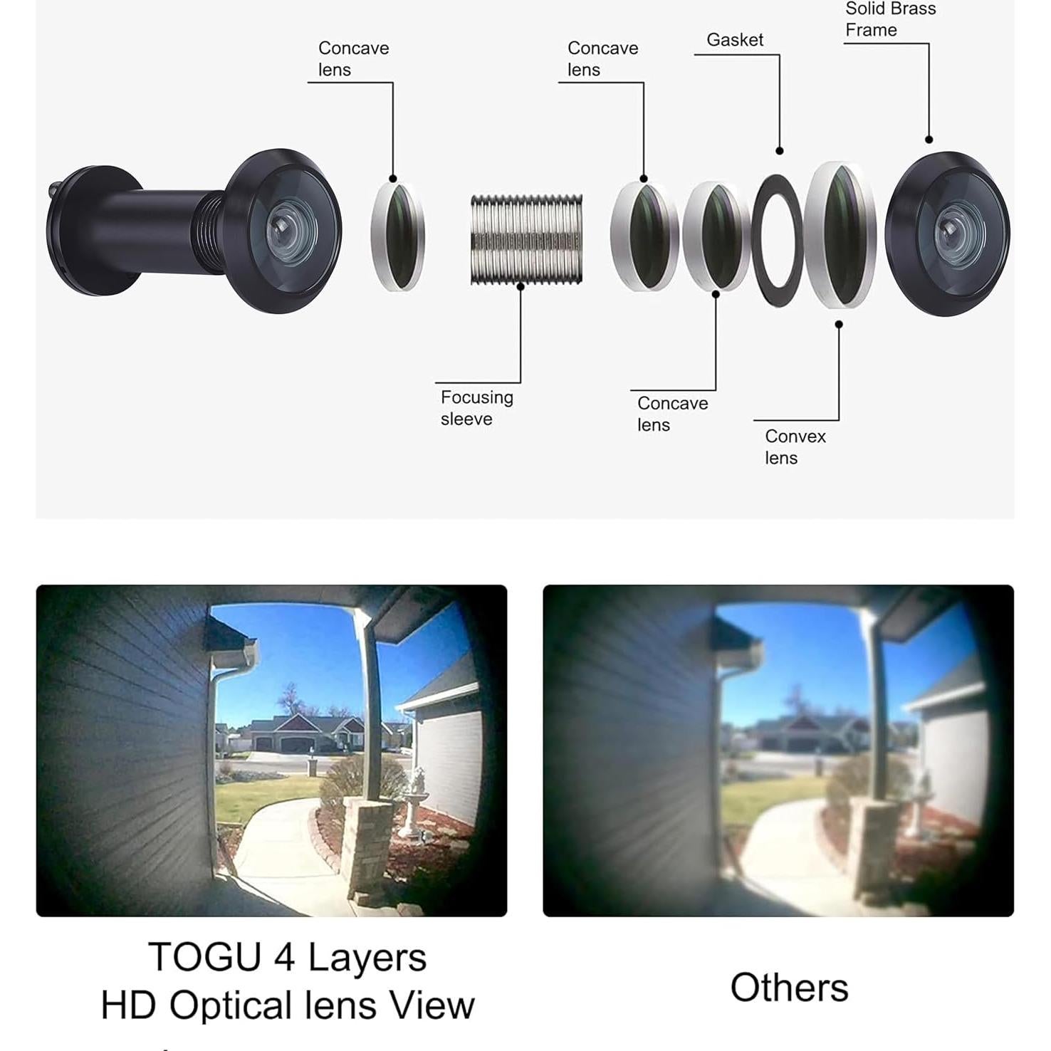 Mirilla de Latón Macizo TOGU TG3016YG-BC con Lente HD 220°