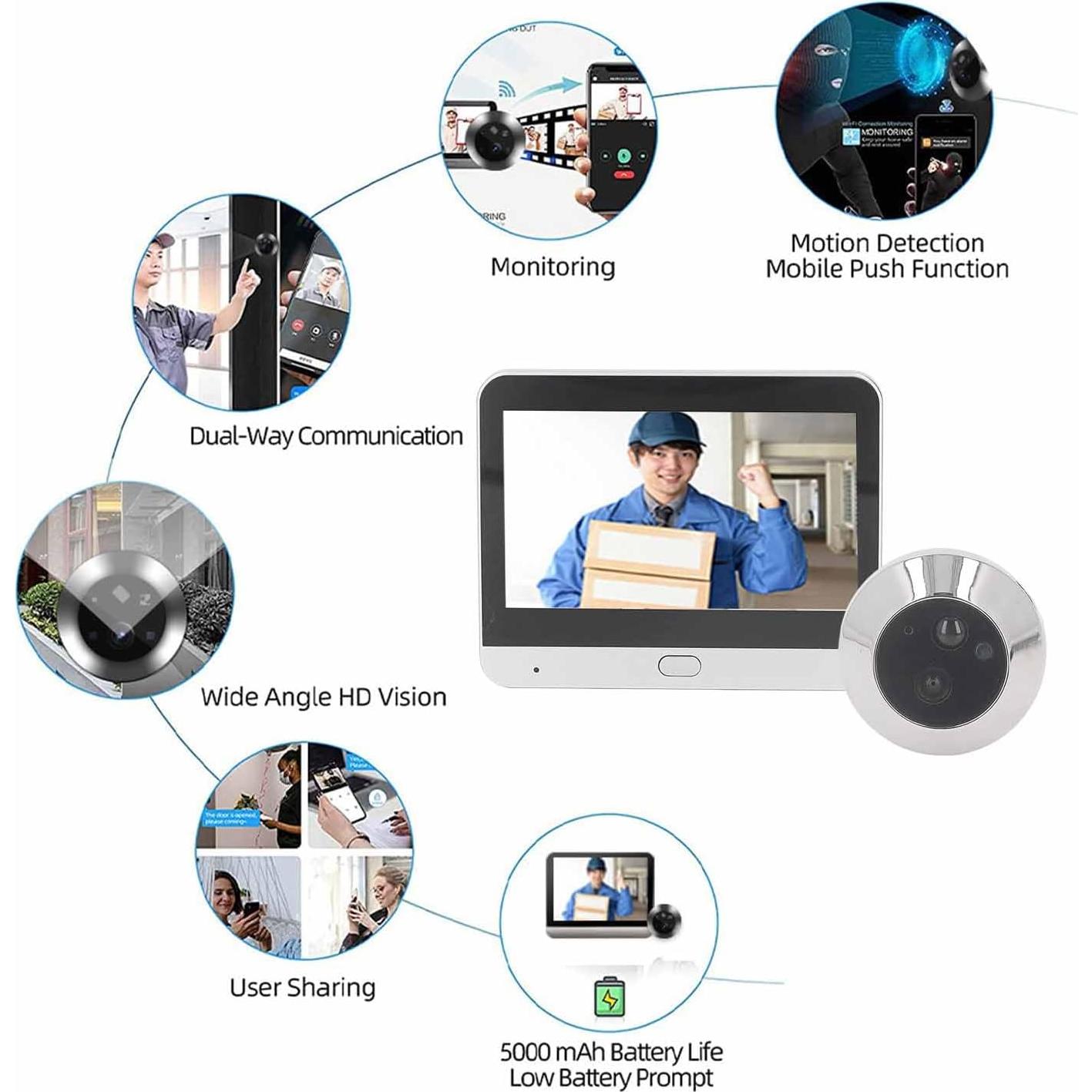 Cámara de Mirilla Yunir SY 36 1080P con Intercomunicador