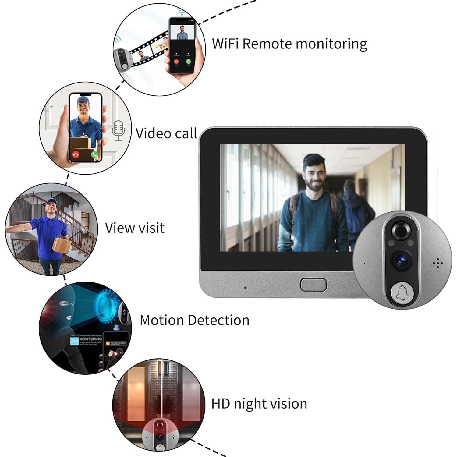 Cámara de Visor de Puerta Inteligente Cawhum 1080P HD WiFi