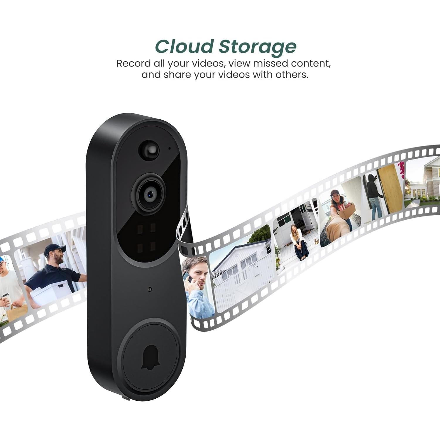 Cámara de Timbre Inalámbrica BITEPASS M50 1080p con IA