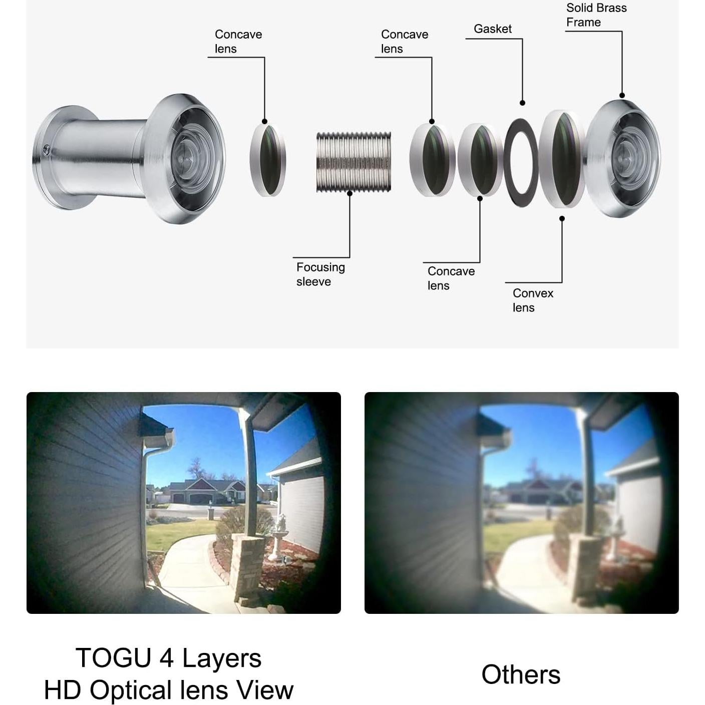 Mirador de Puerta TOGU TG3522YG Cromo Satinado 220 Grados