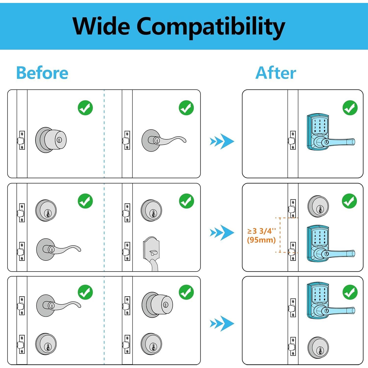 Cerradura Electrónica Sin Llave Signstek ST668 con Teclado Táctil