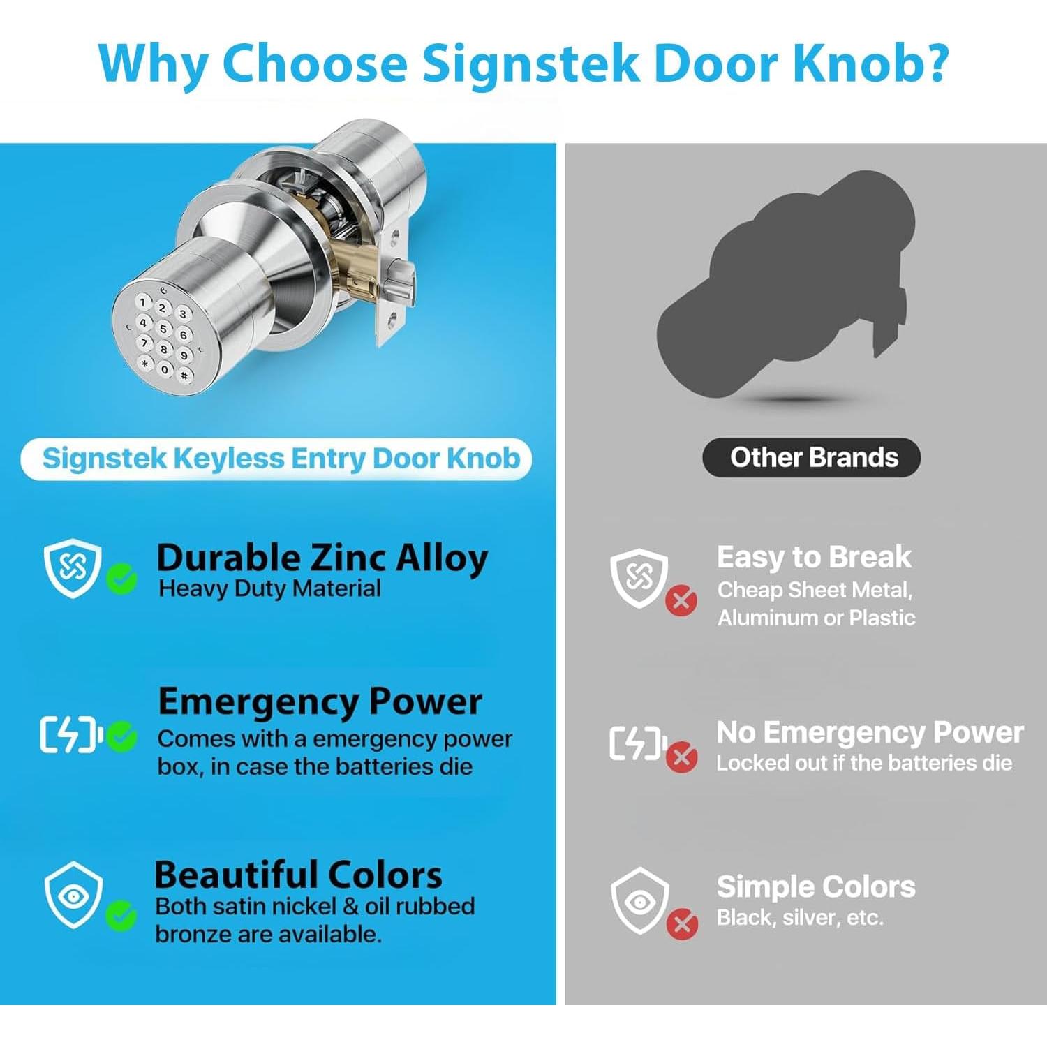 Cerradura Electrónica Sin Llave Signstek YL-99 Níquel Satinado