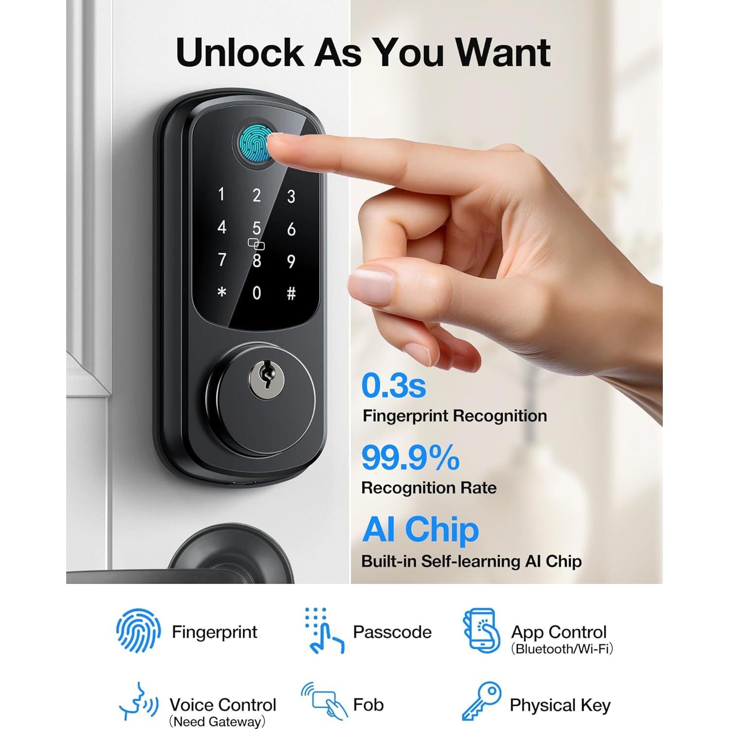 Cerradura Inteligente SohoTeco F2228 con Huella Dactilar y App