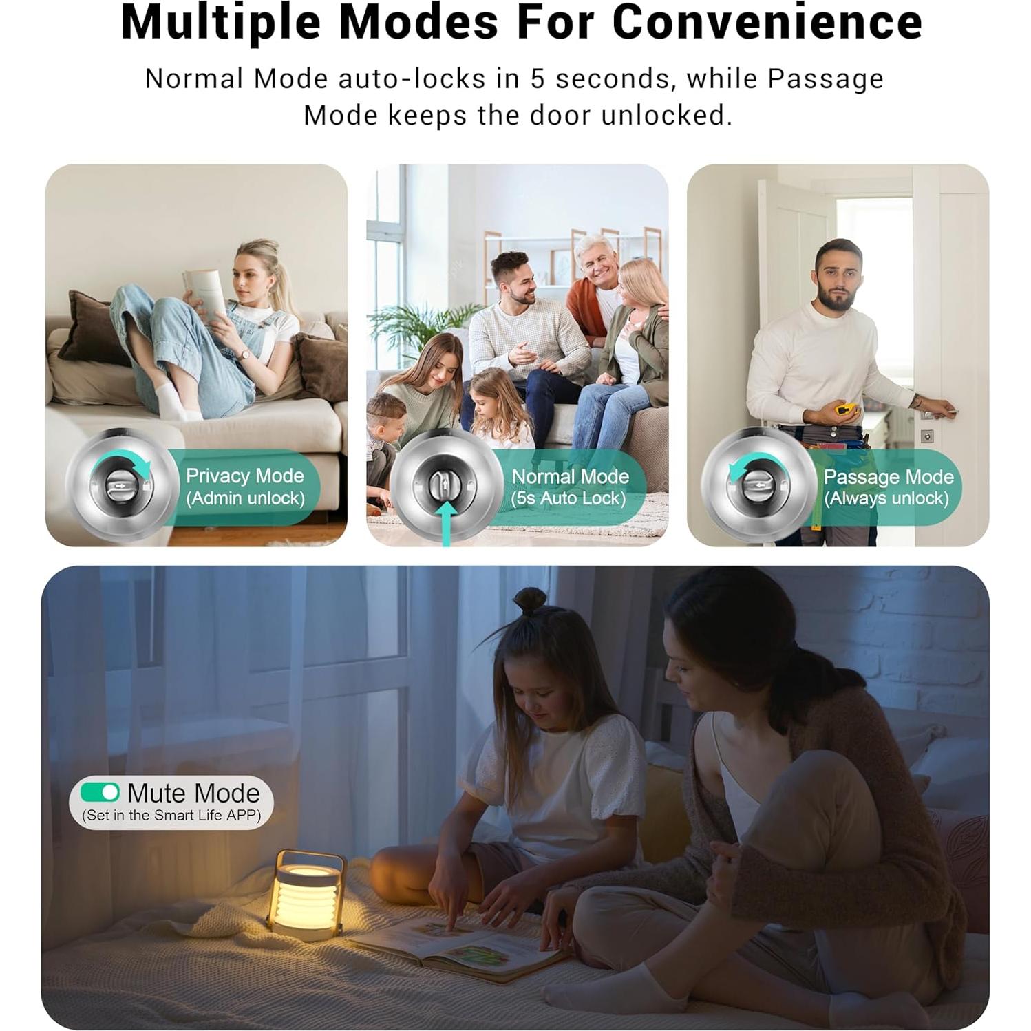 Cerradura Inteligente WREO Biométrica con Teclado y APP