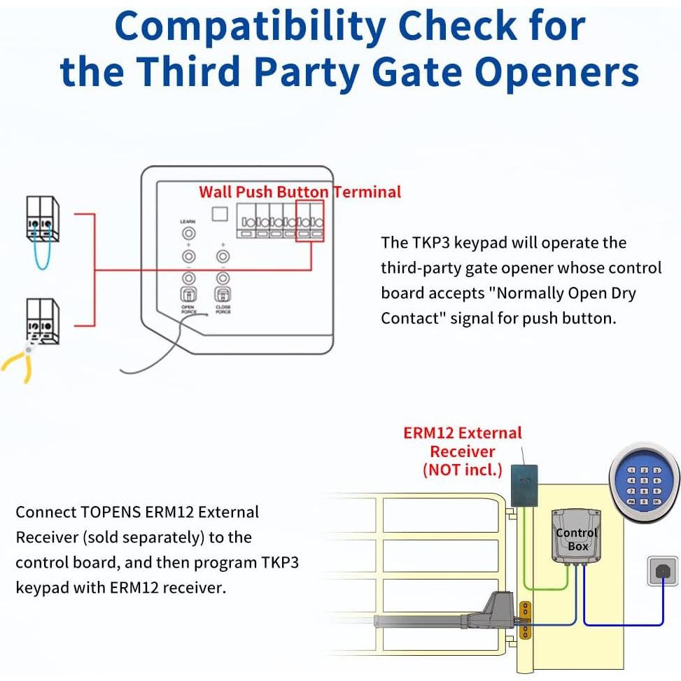 Teclado Inalámbrico TKP3 TOPENS para Control de Acceso