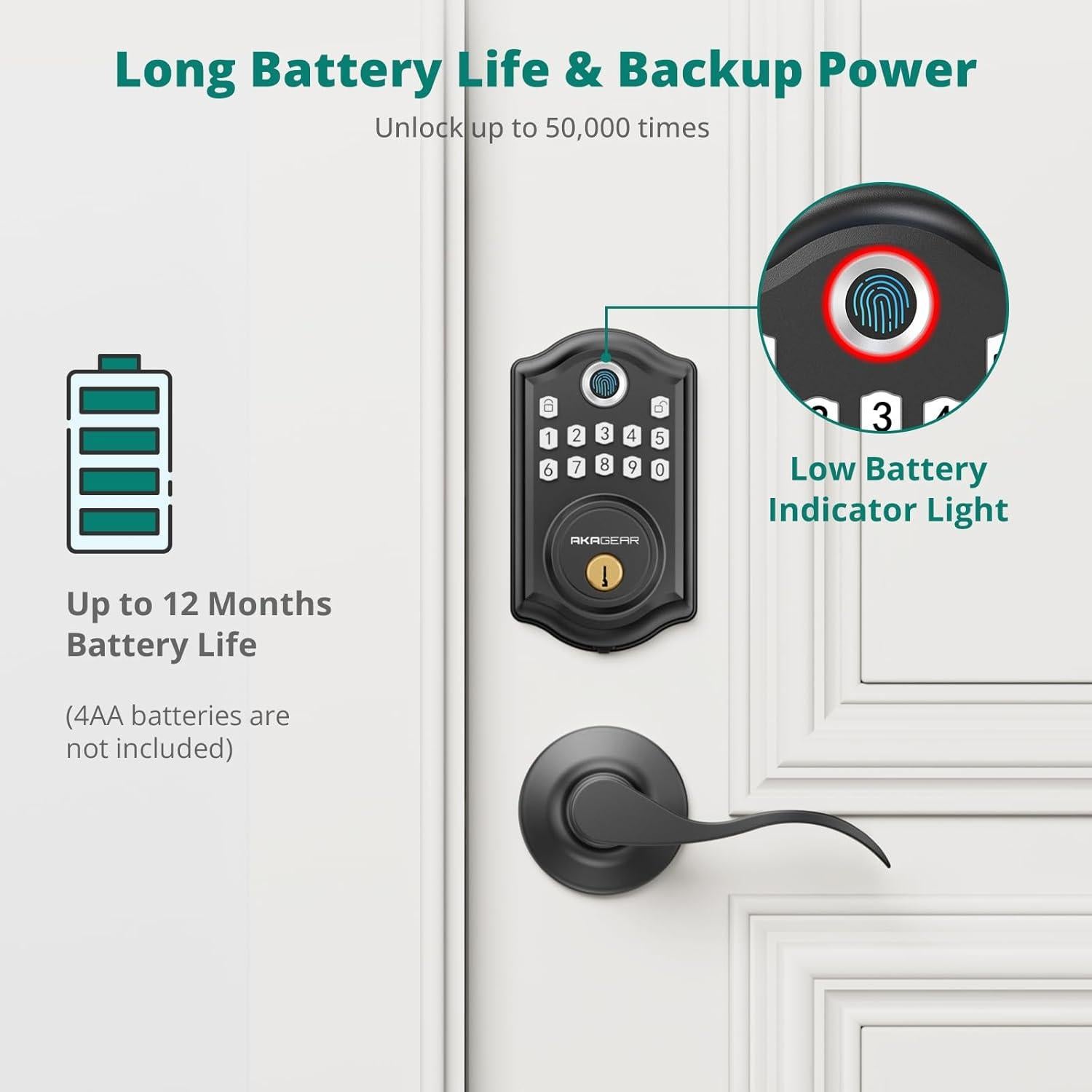 Cerradura Inteligente AkaGear DS10 con Huella Dactilar y Teclado