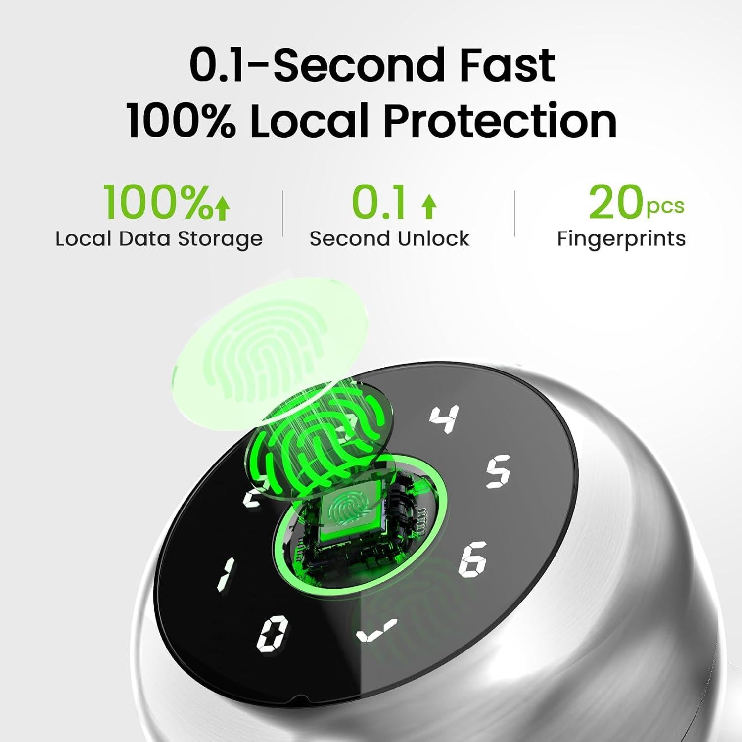 Cerradura Inteligente GHome Smart con Huella Dactilar y Teclado